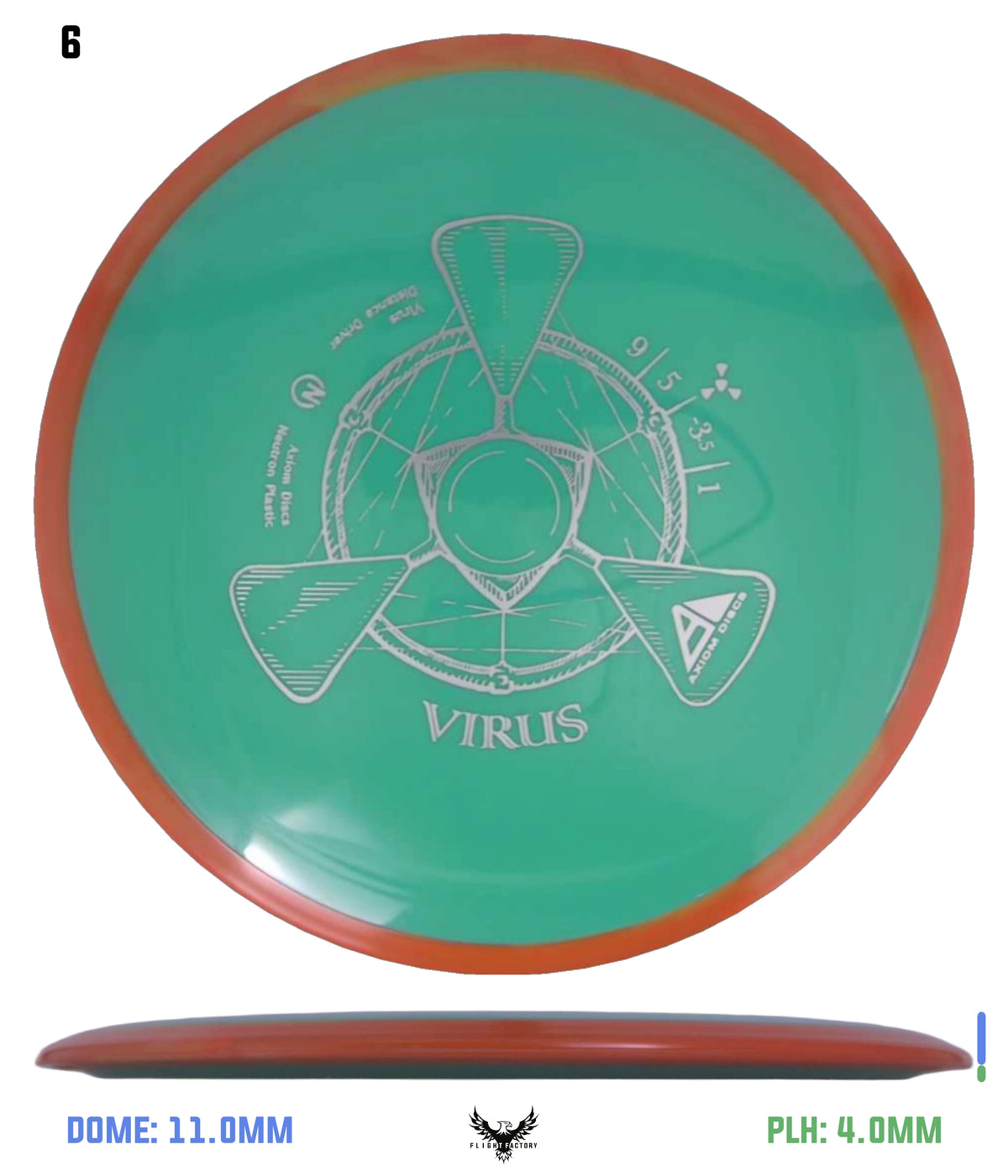 Axiom Neutron Virus