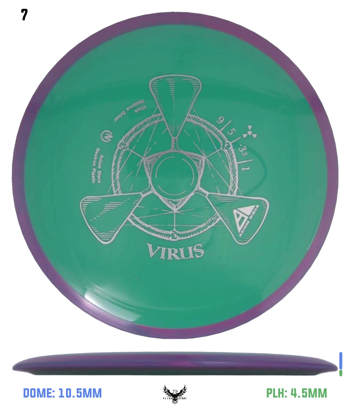 Axiom Neutron Virus
