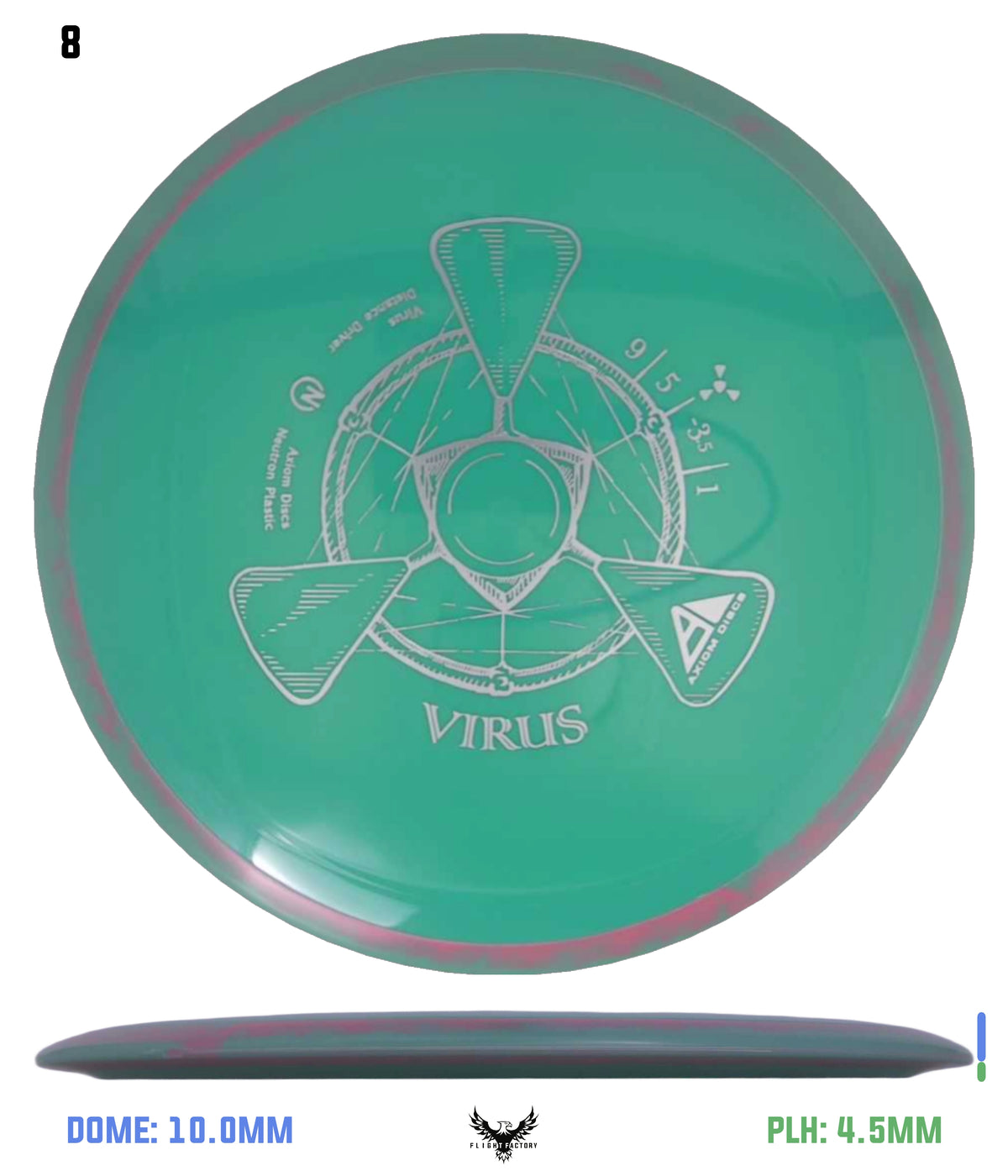 Axiom Neutron Virus