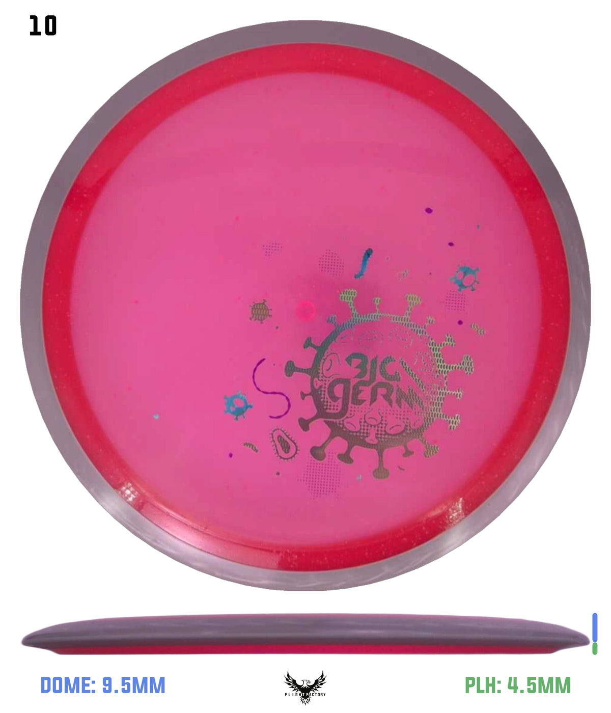 Axiom Particle Glow Proton Virus - "Big Germ Virus"