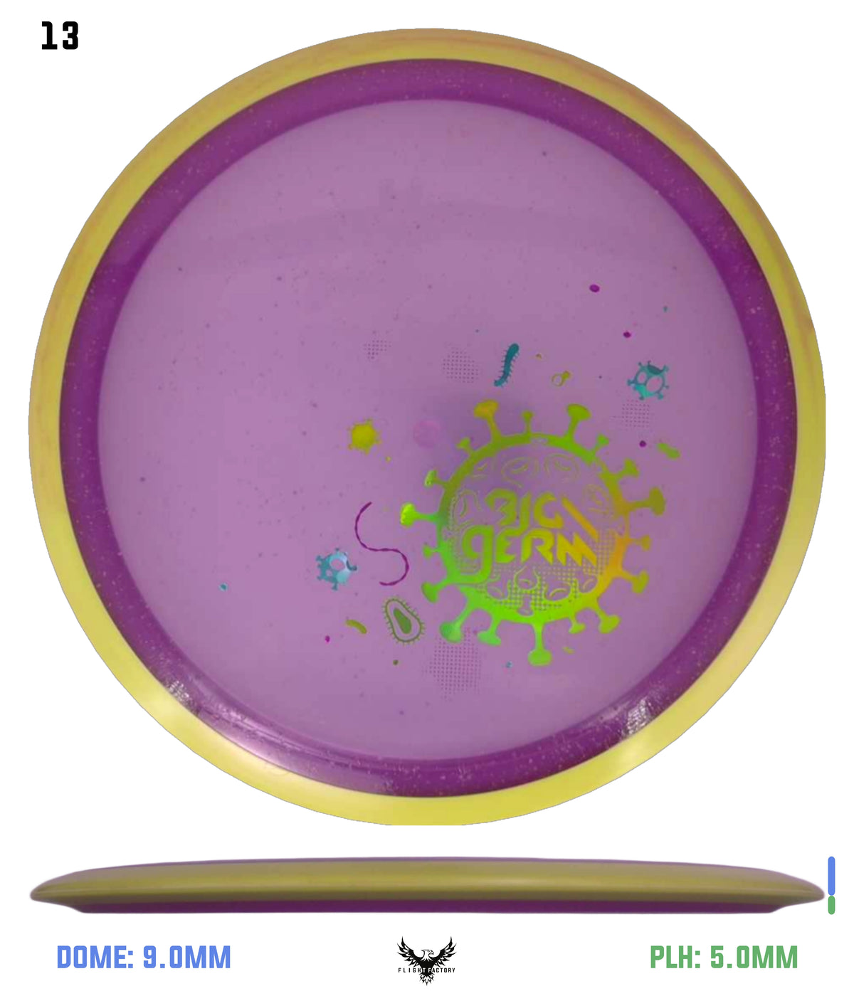 Axiom Particle Glow Proton Virus - "Big Germ Virus"