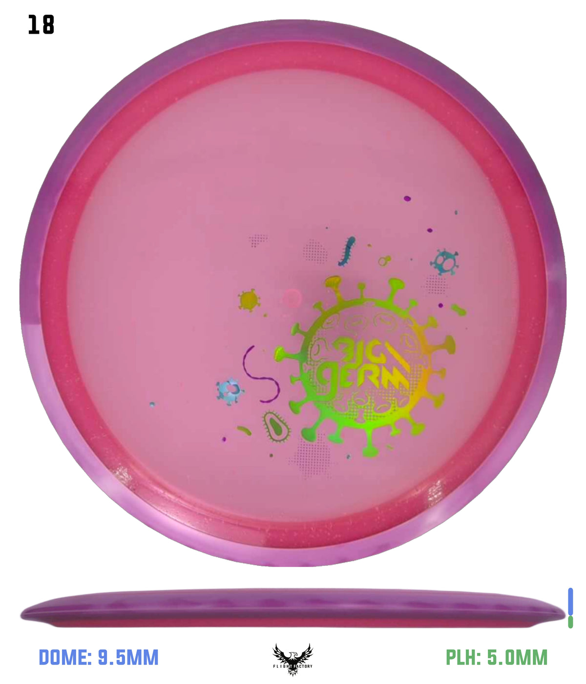 Axiom Particle Glow Proton Virus - "Big Germ Virus"