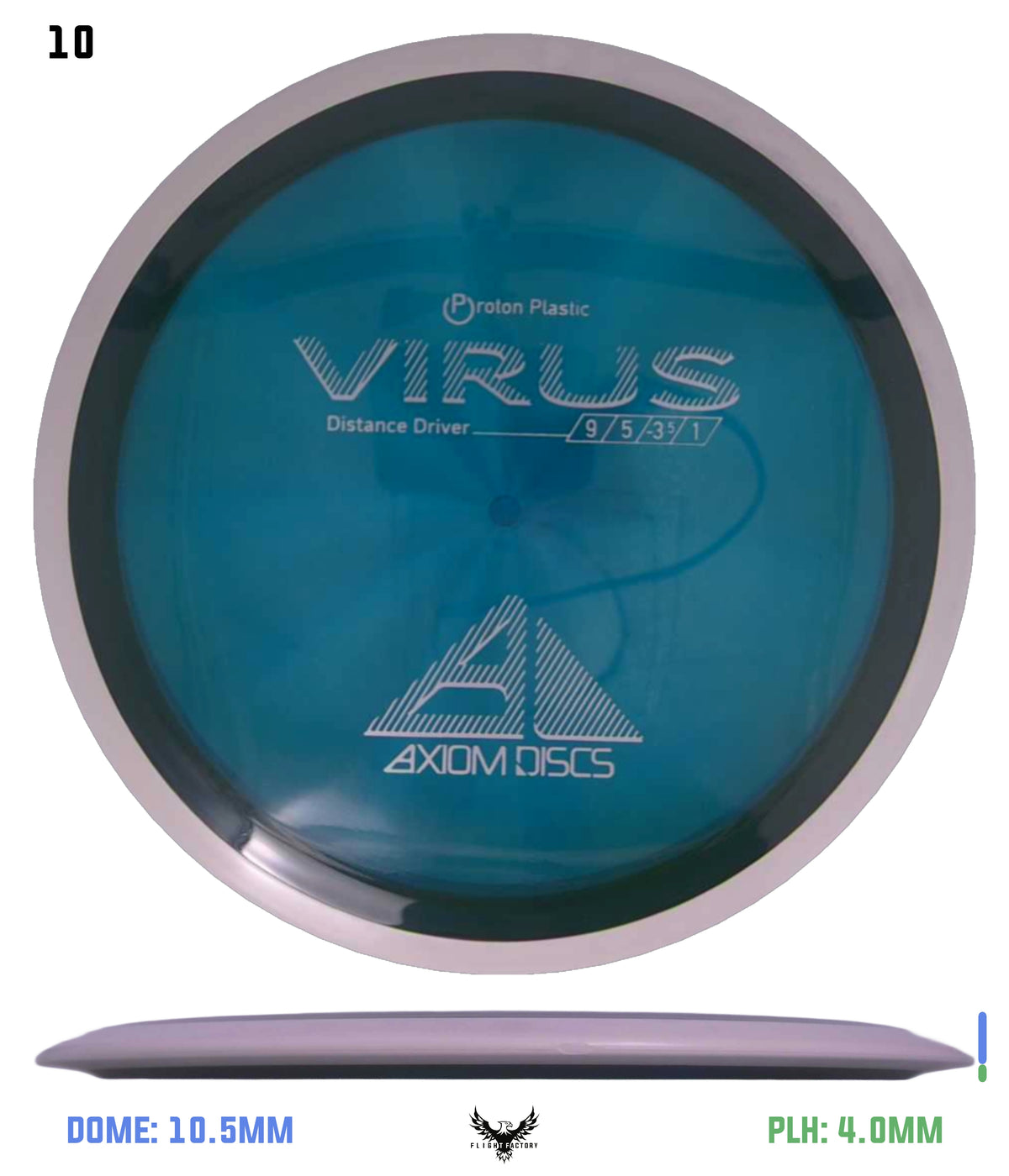 Axiom Proton Virus