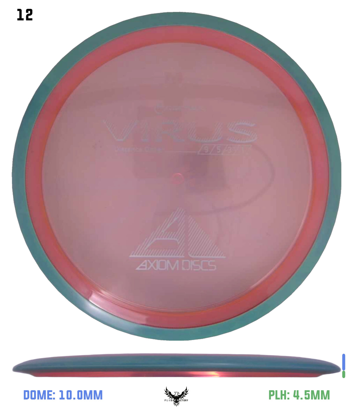 Axiom Proton Virus