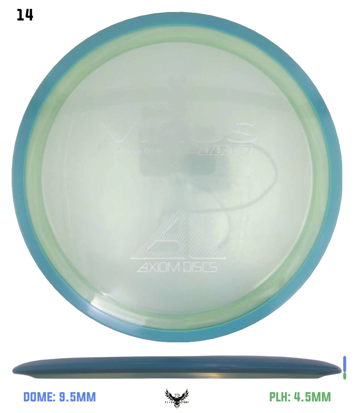 Axiom Proton Virus