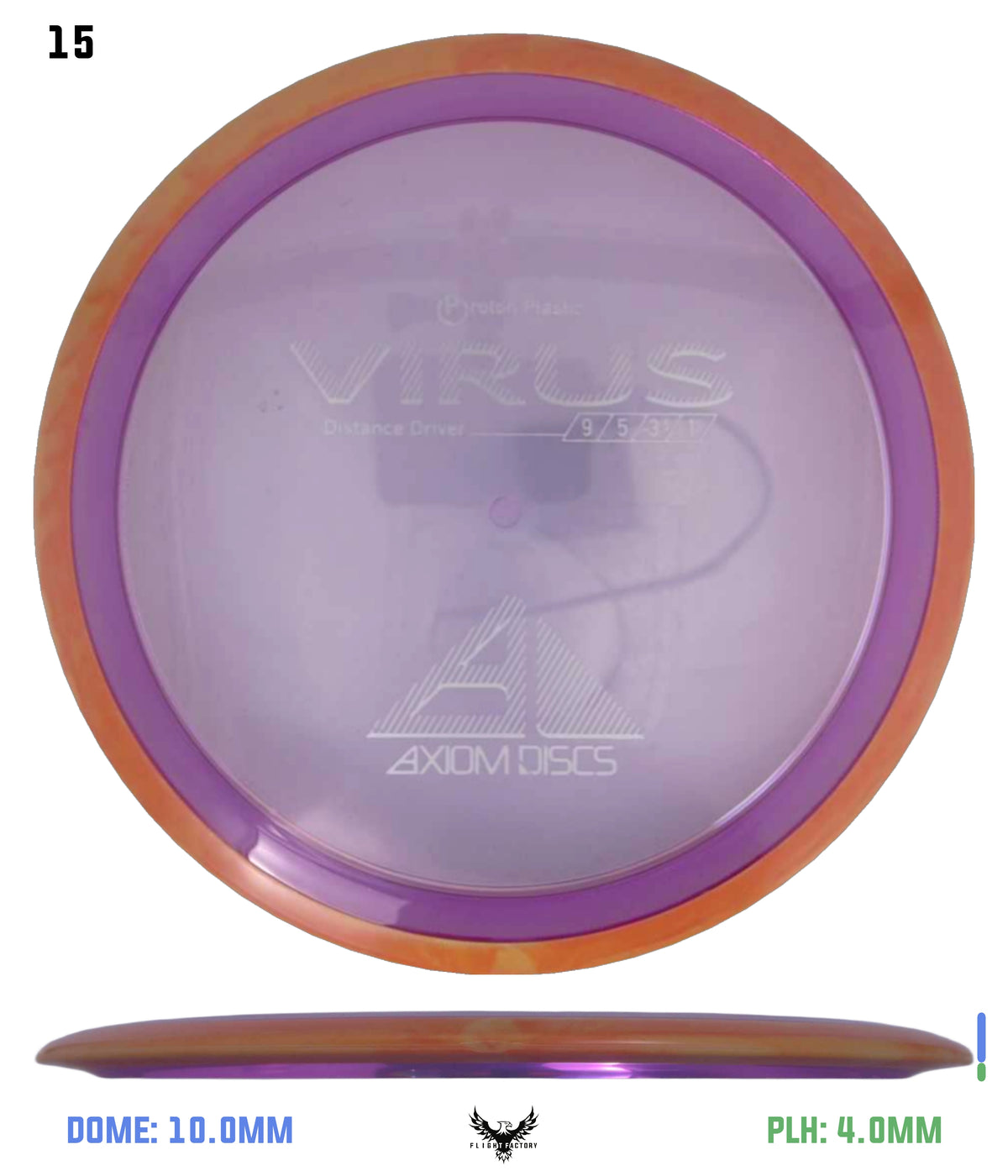 Axiom Proton Virus