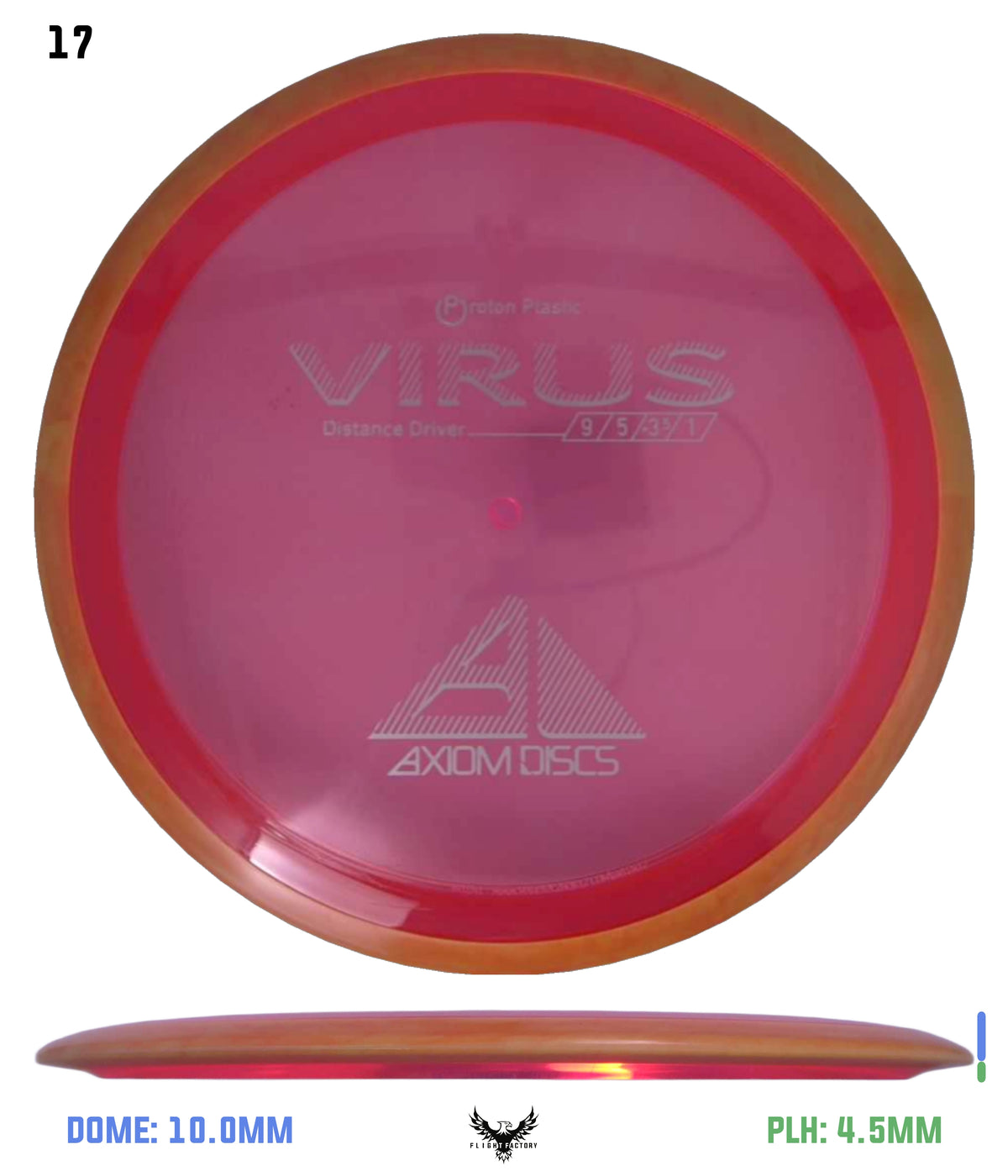 Axiom Proton Virus