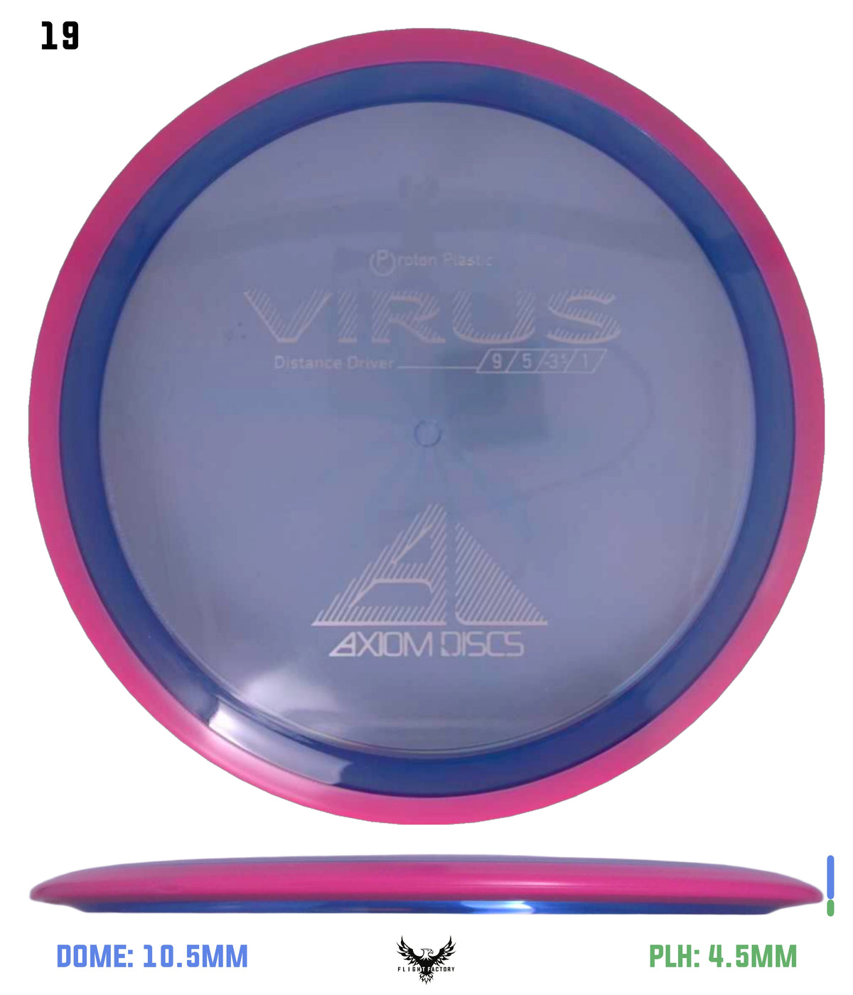 Axiom Proton Virus
