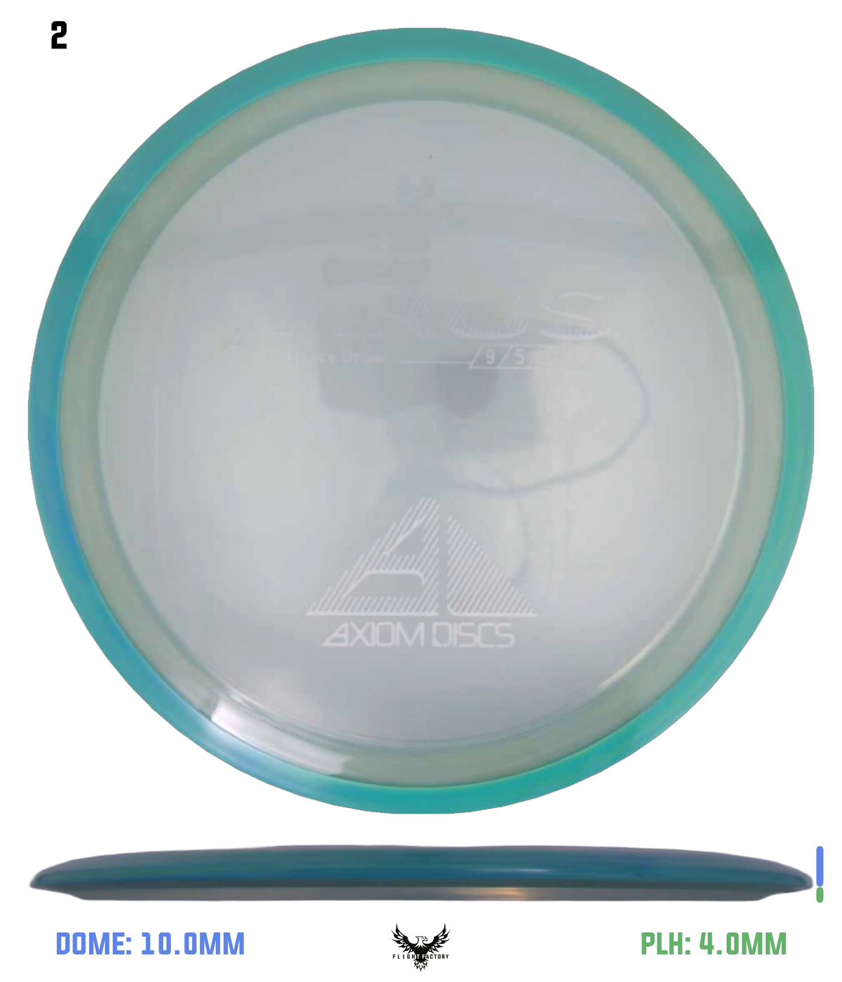 Axiom Proton Virus