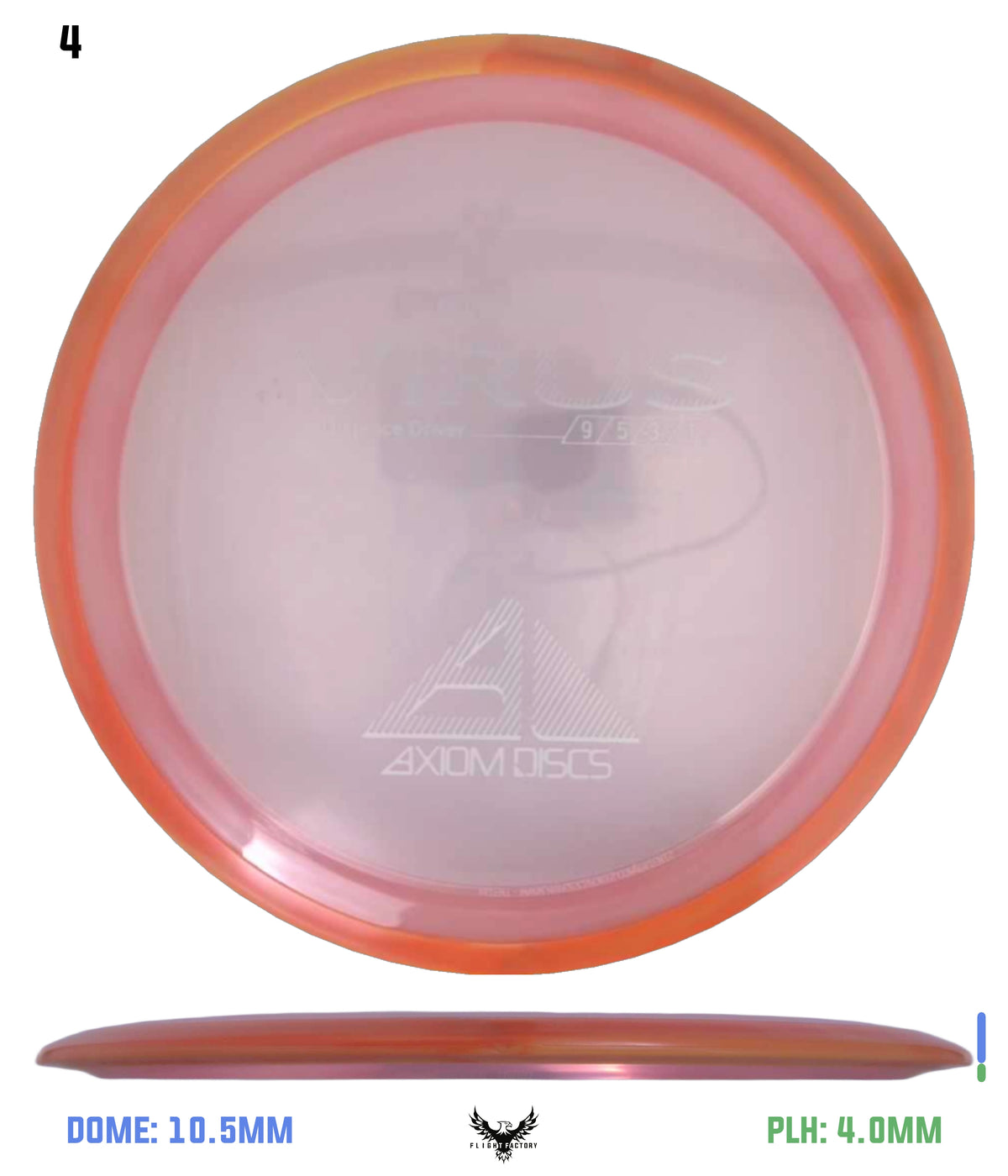 Axiom Proton Virus