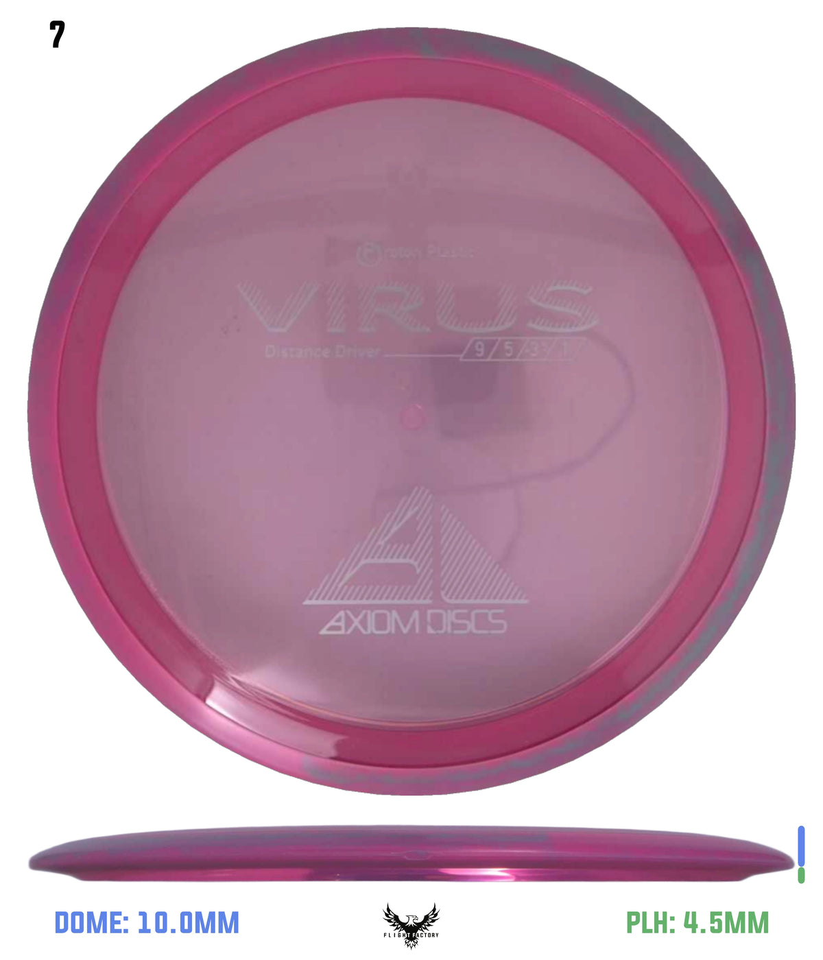 Axiom Proton Virus