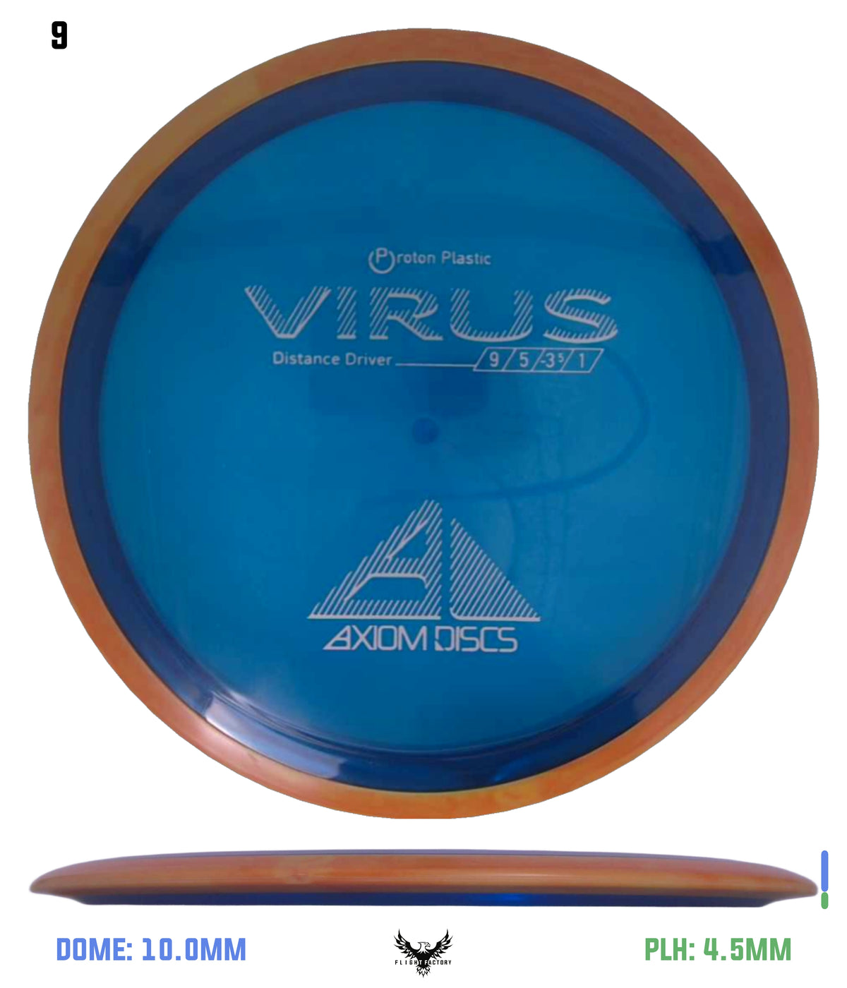 Axiom Proton Virus