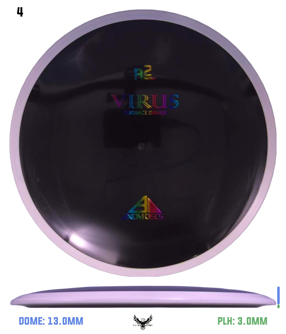 Axiom R2 Neutron Virus