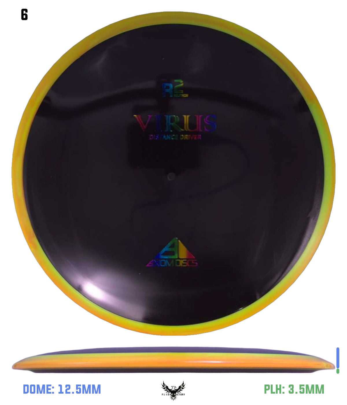 Axiom R2 Neutron Virus