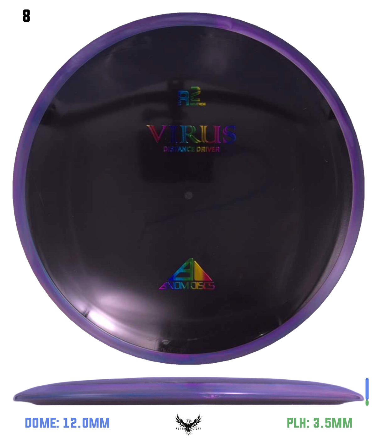 Axiom R2 Neutron Virus