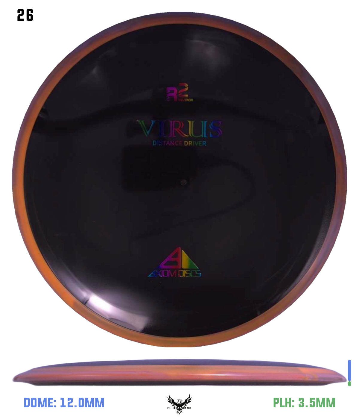 Axiom R2 Neutron Virus