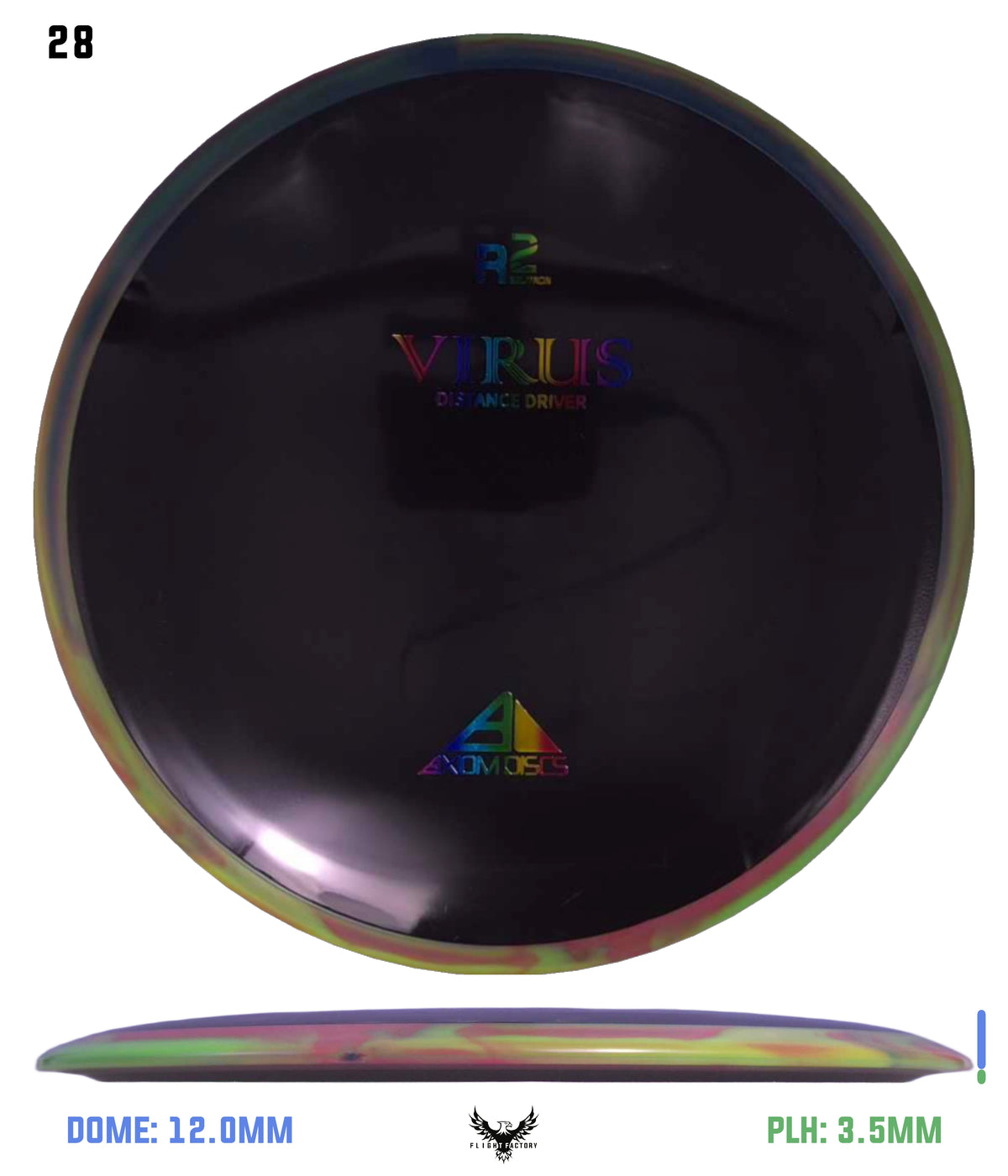 Axiom R2 Neutron Virus