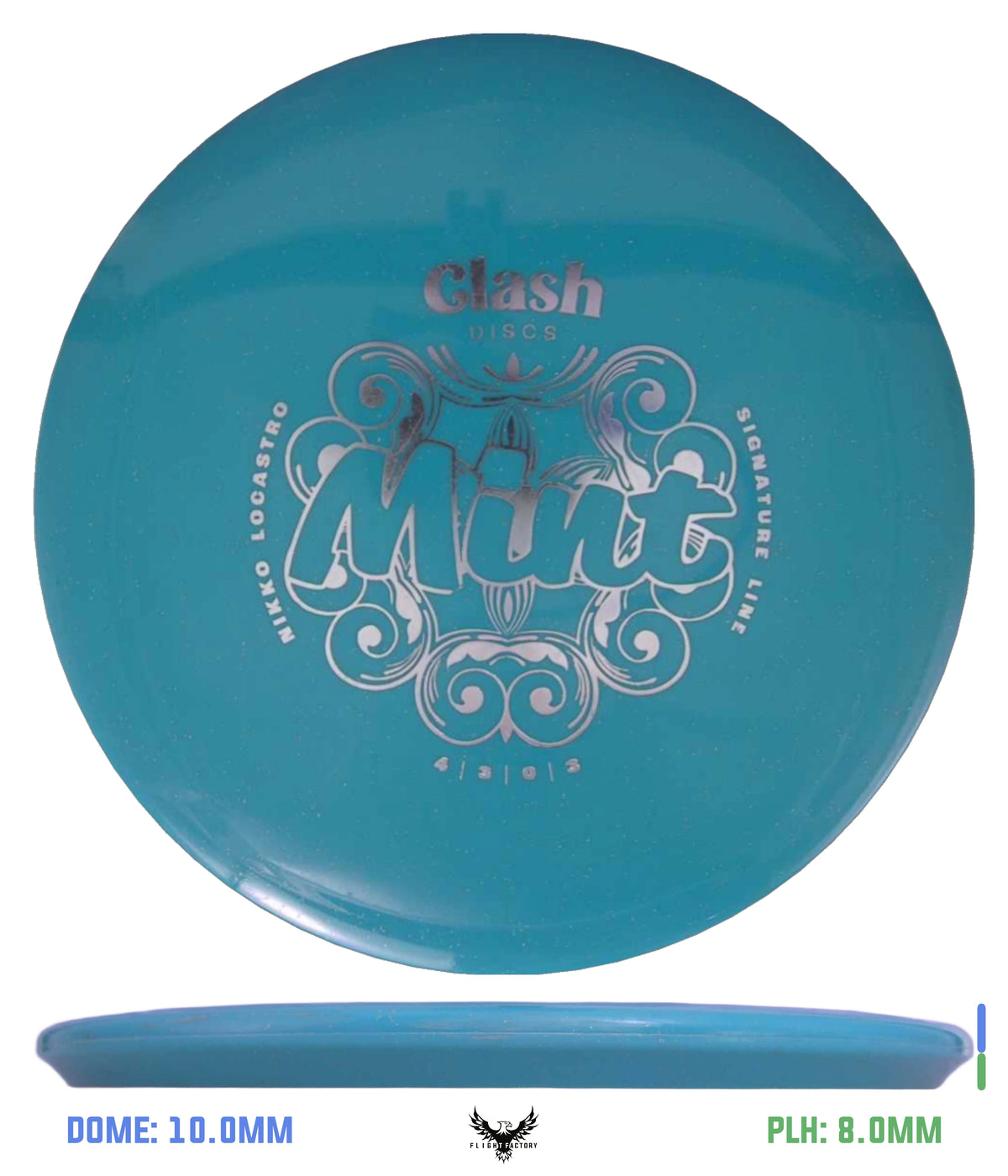 Miscellaneous Brands Pre-Owned