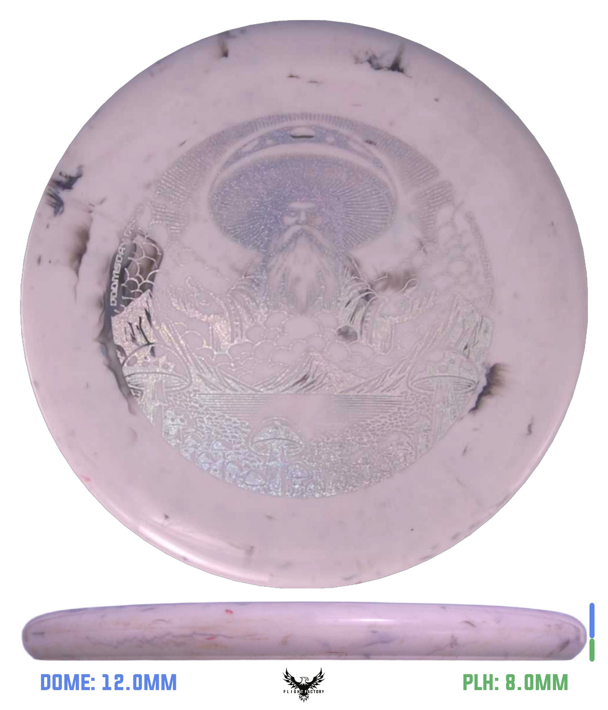 Miscellaneous Brands Pre-Owned