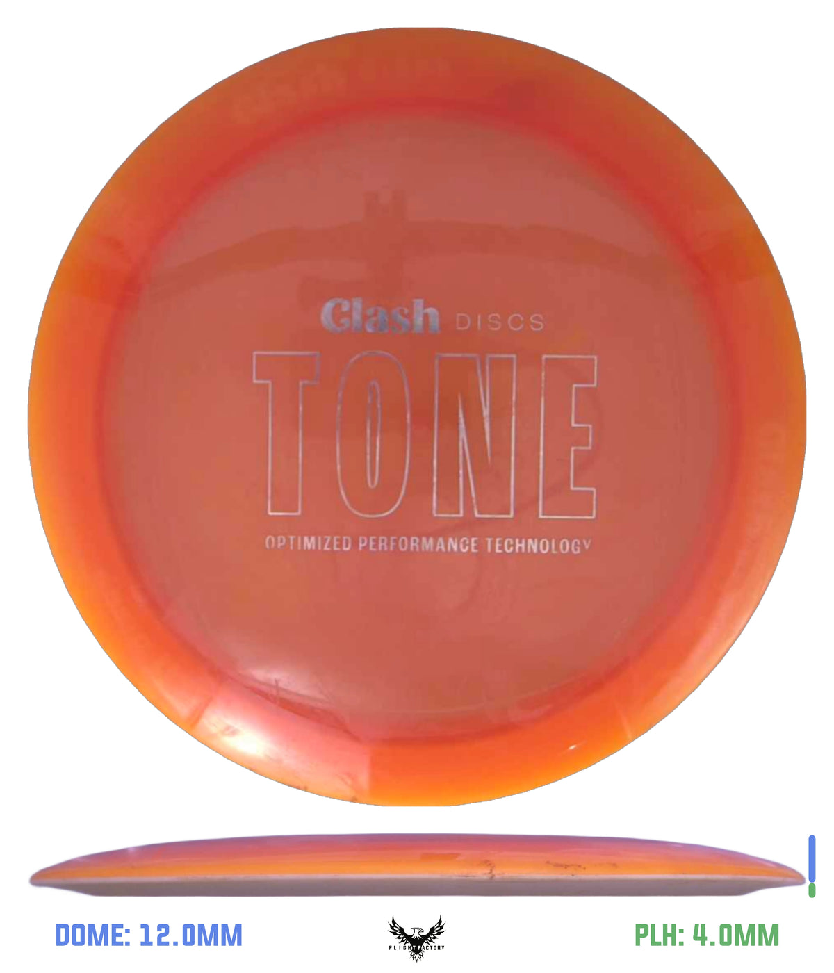 Miscellaneous Brands Pre-Owned