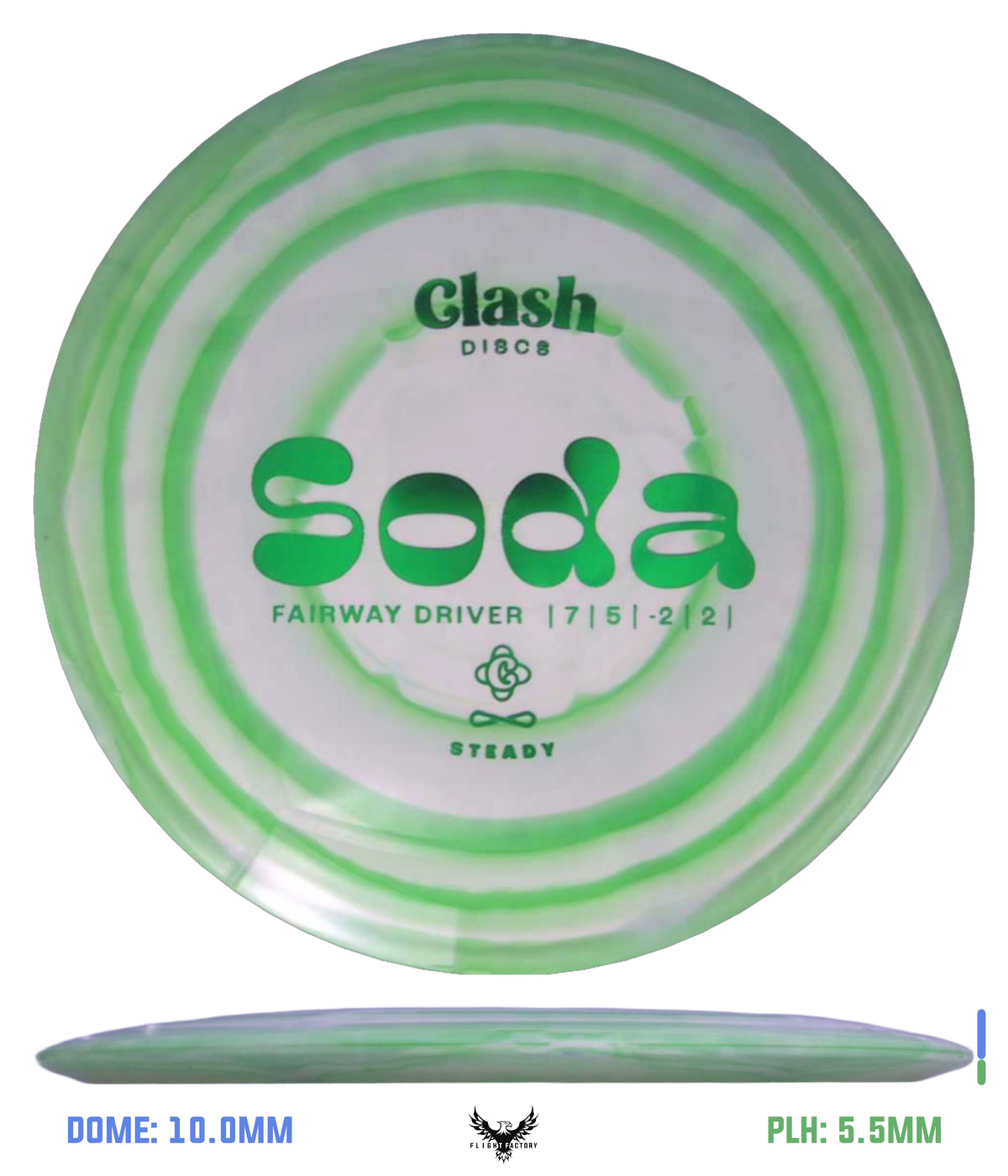 Miscellaneous Brands Pre-Owned