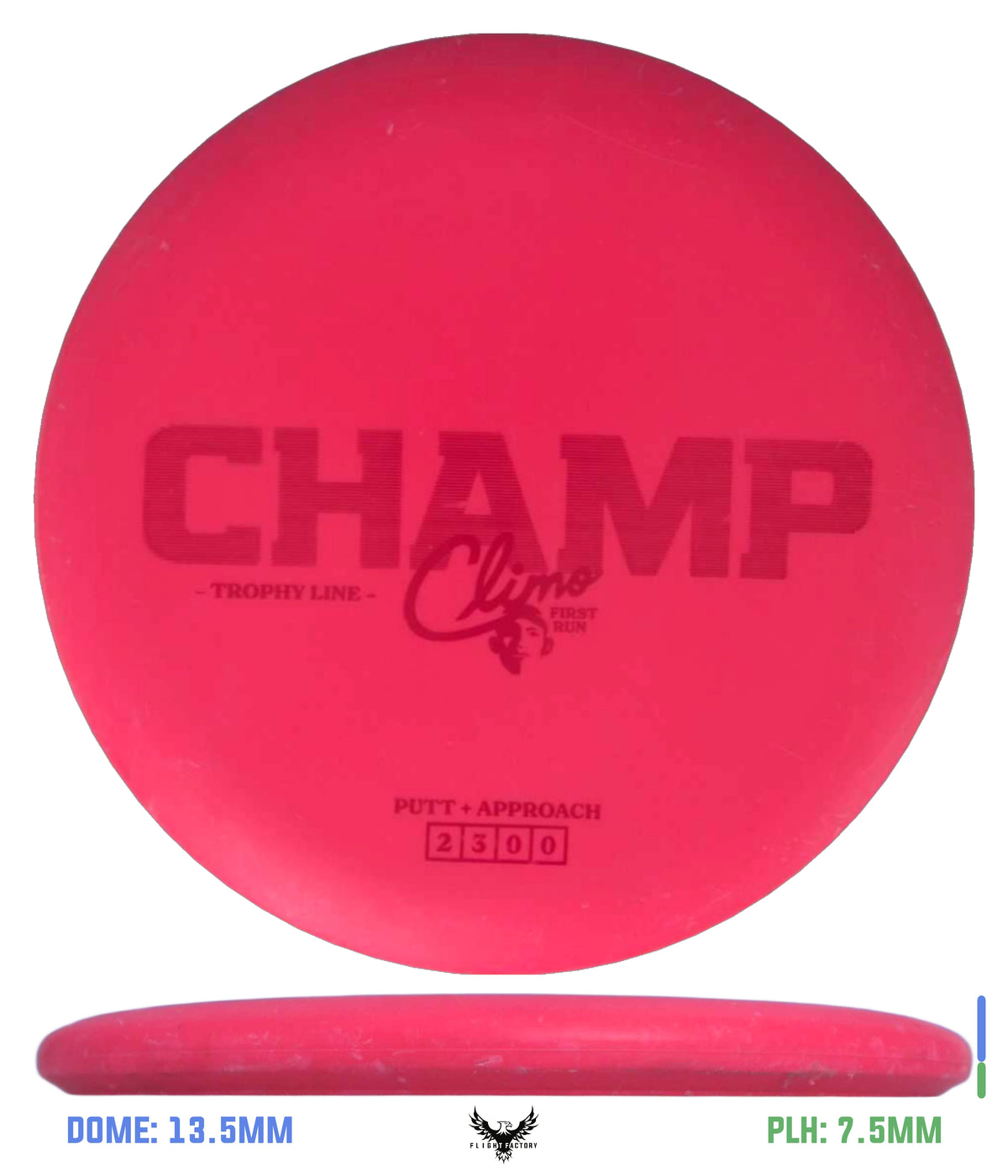 Miscellaneous Brands Pre-Owned