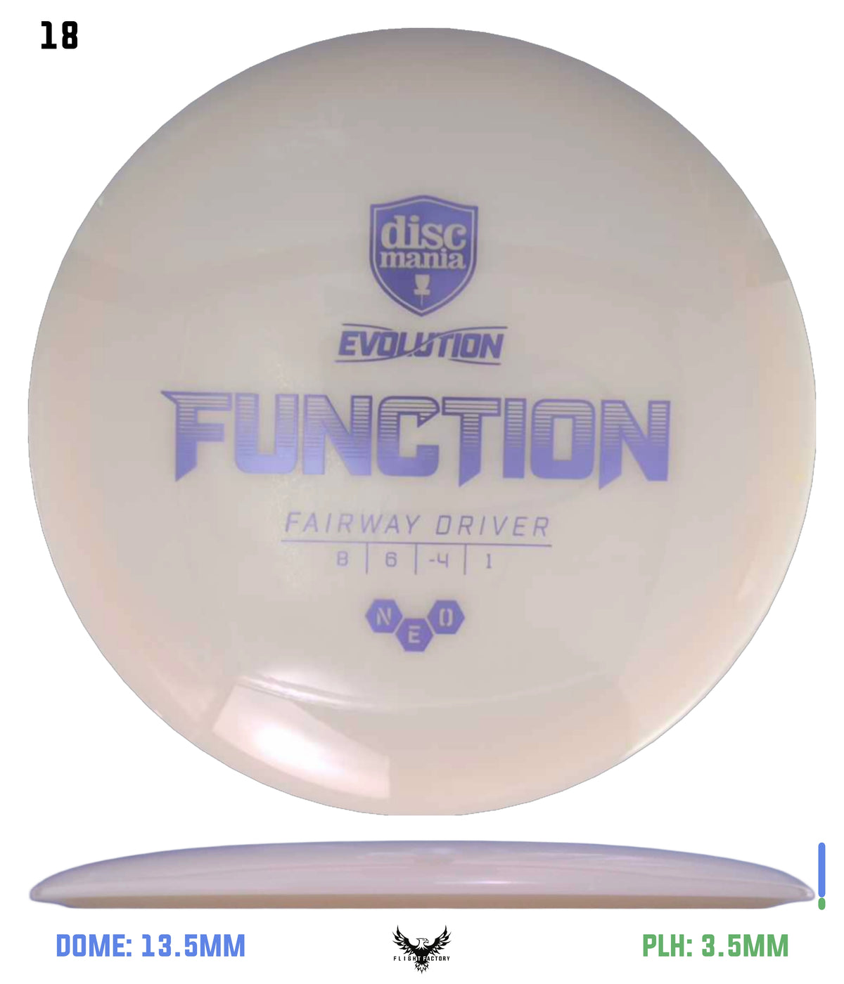 Discmania Neo Function