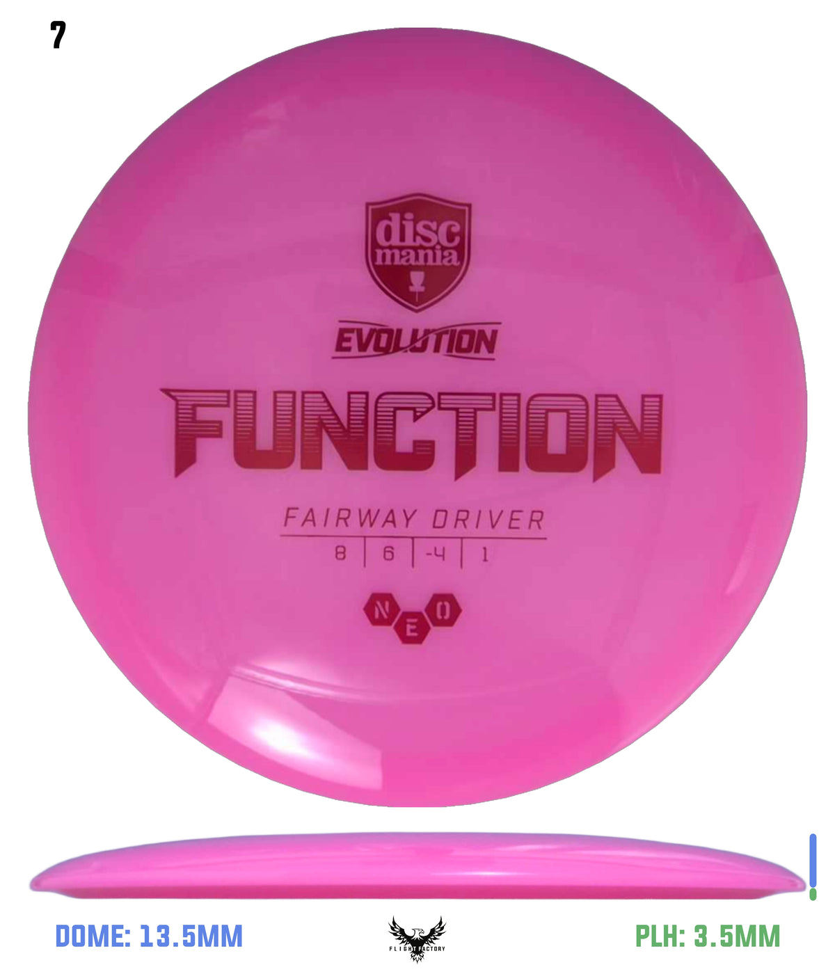 Discmania Neo Function