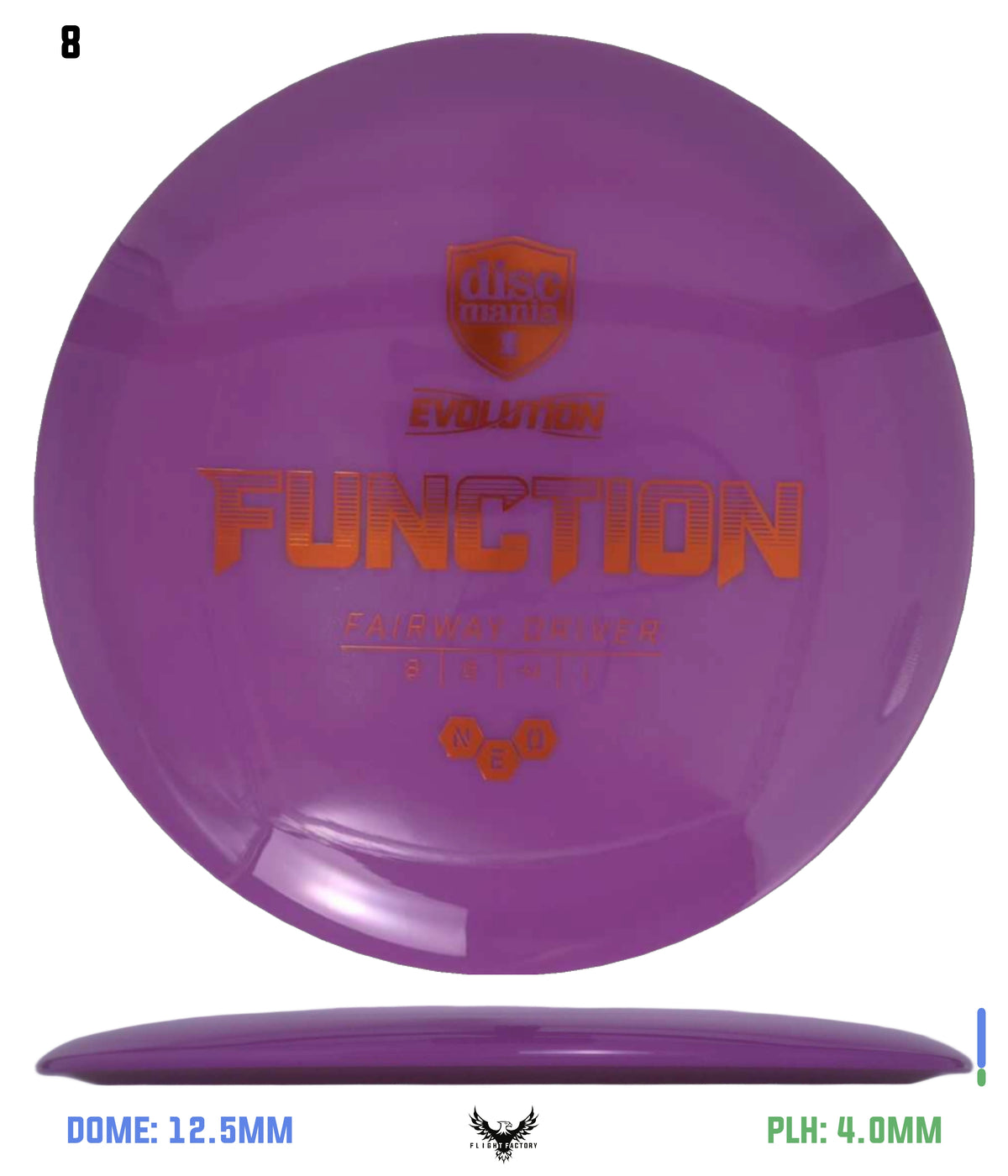 Discmania Neo Function