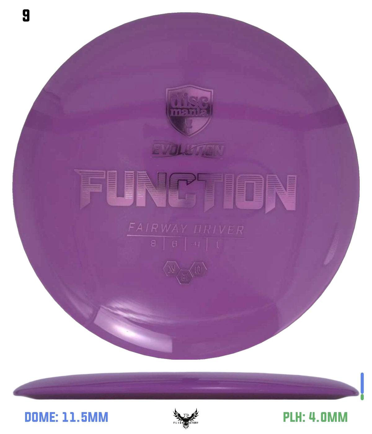 Discmania Neo Function