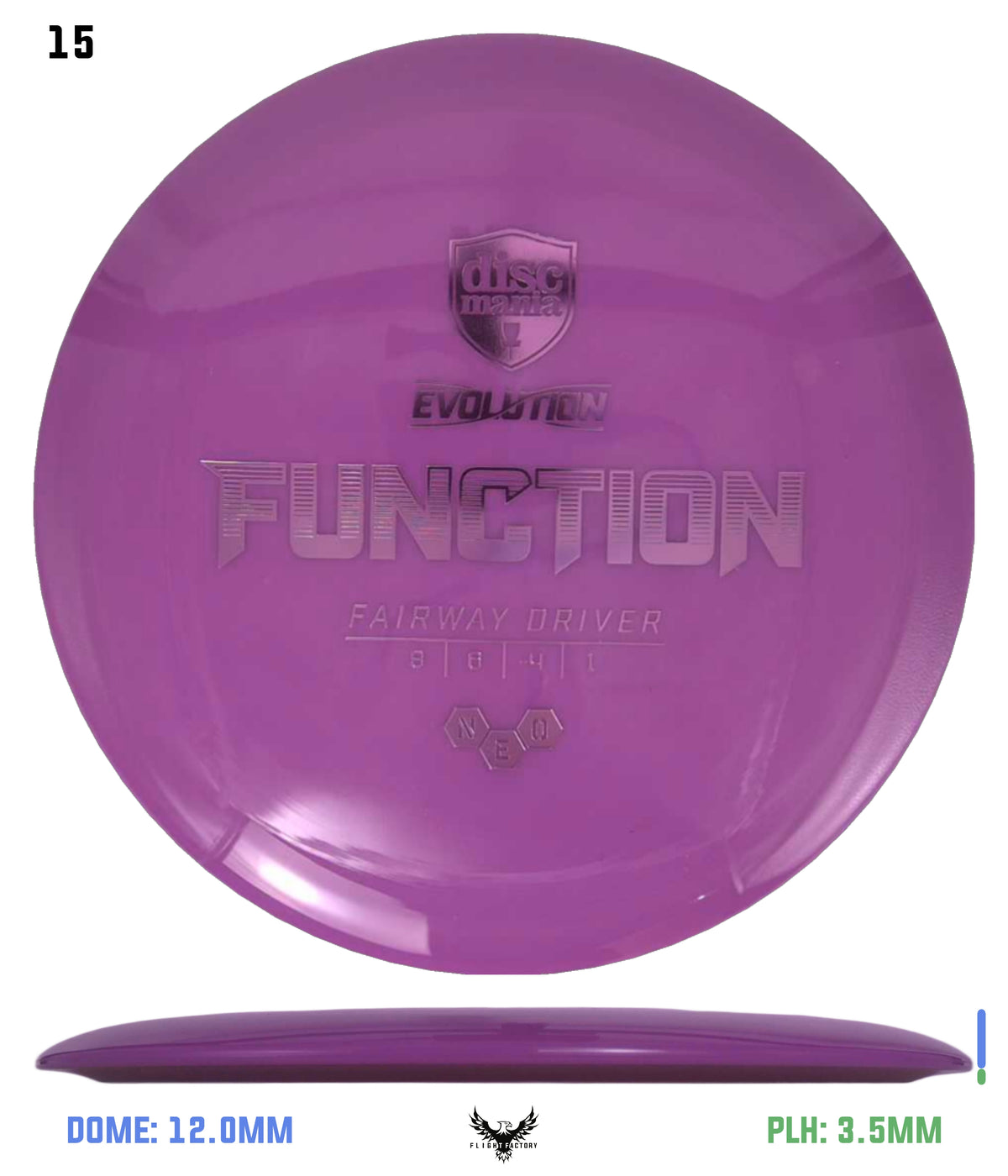 Discmania Neo Function