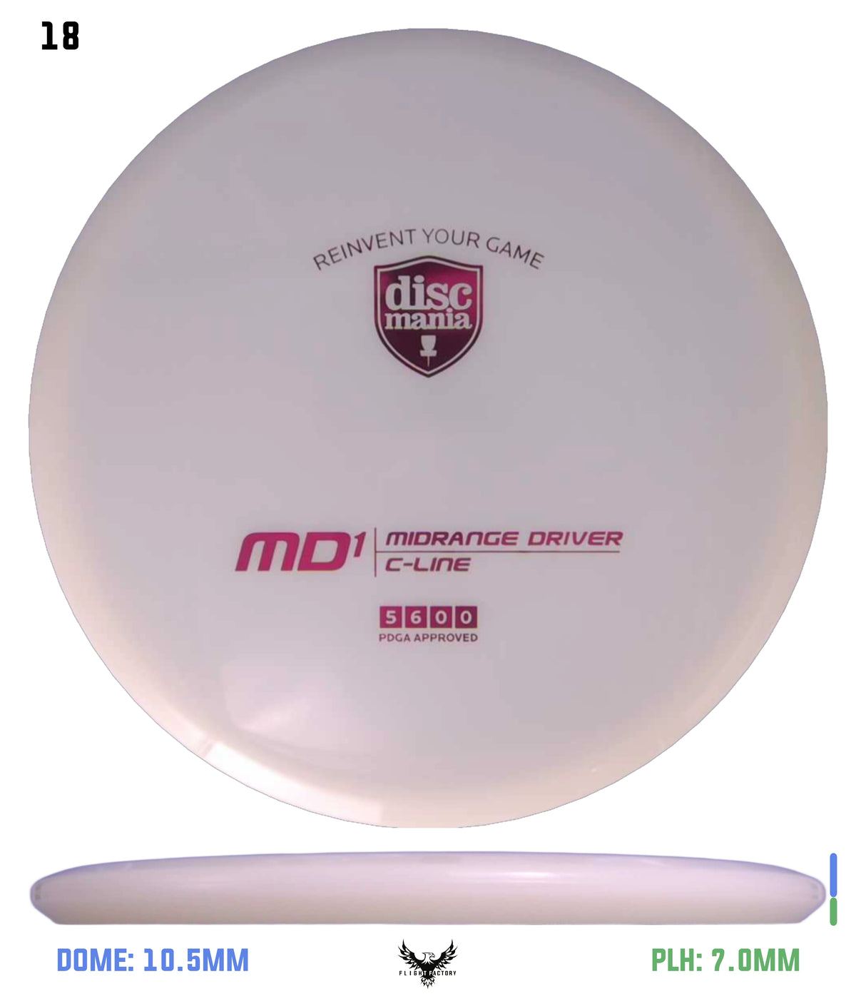 Discmania C-Line MD1