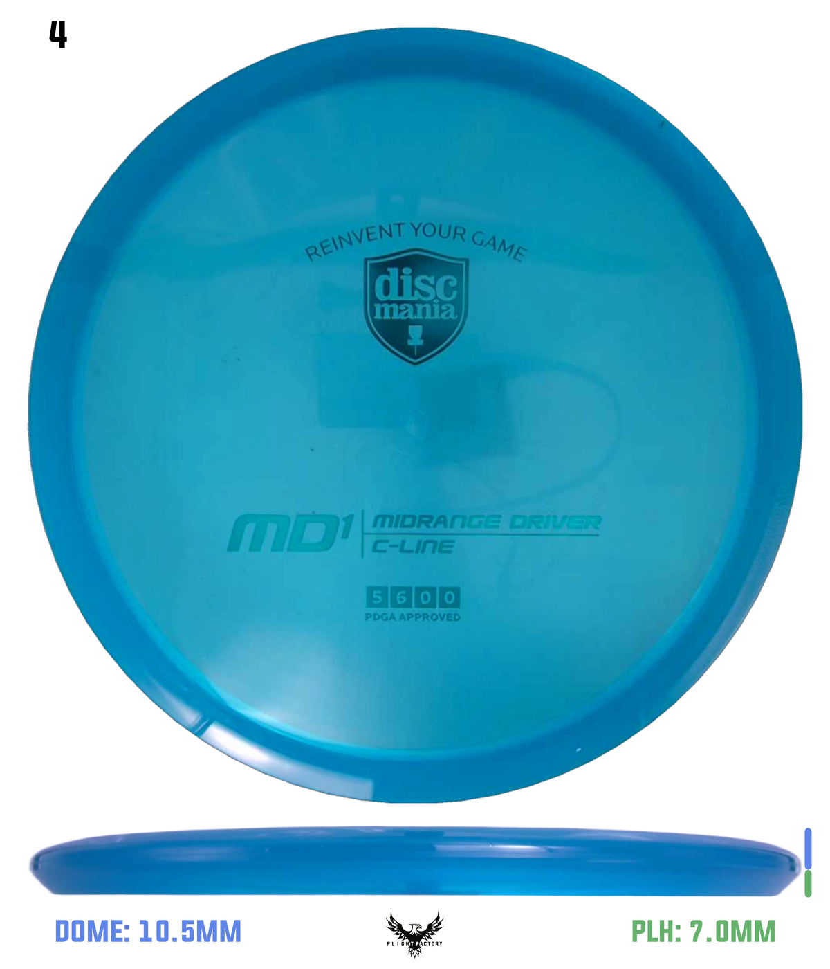 Discmania C-Line MD1