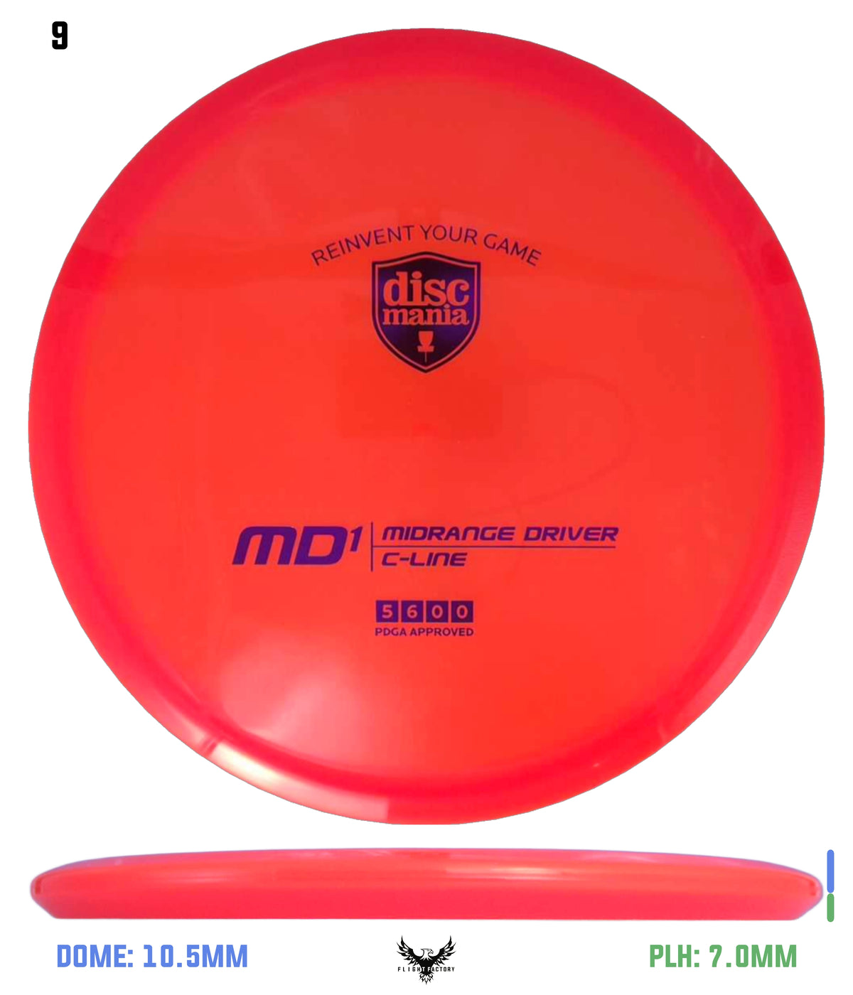 Discmania C-Line MD1