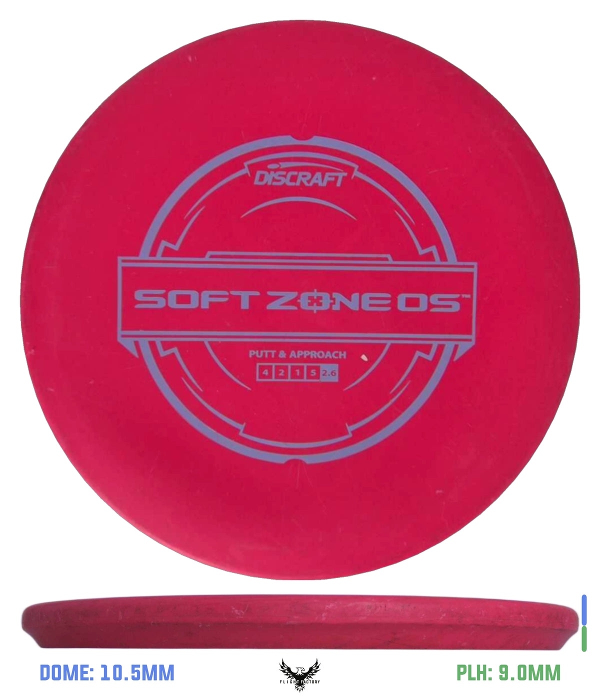 Discraft Pre-Owned Approach and Midrange