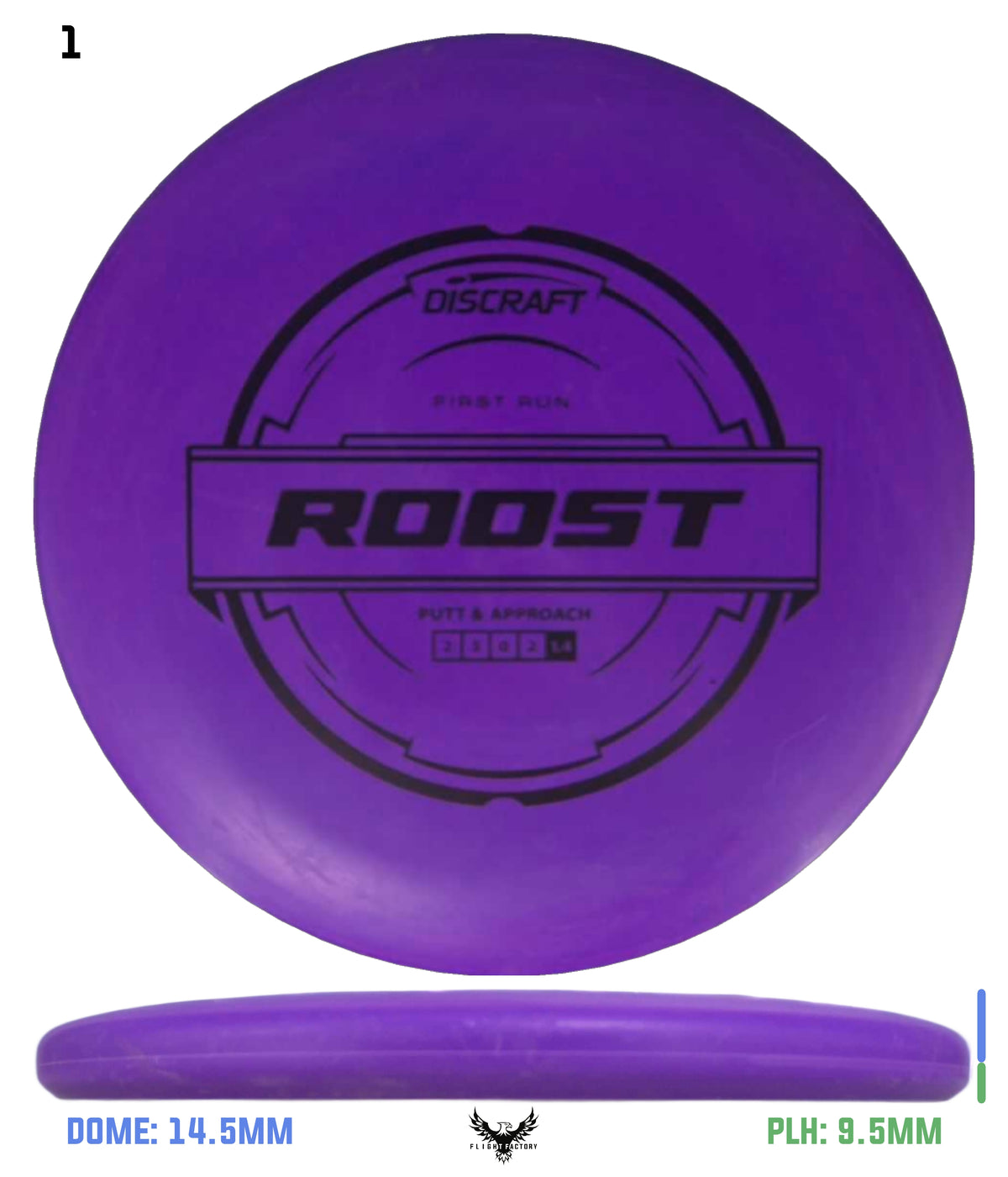 Discraft Pre-Owned Putters