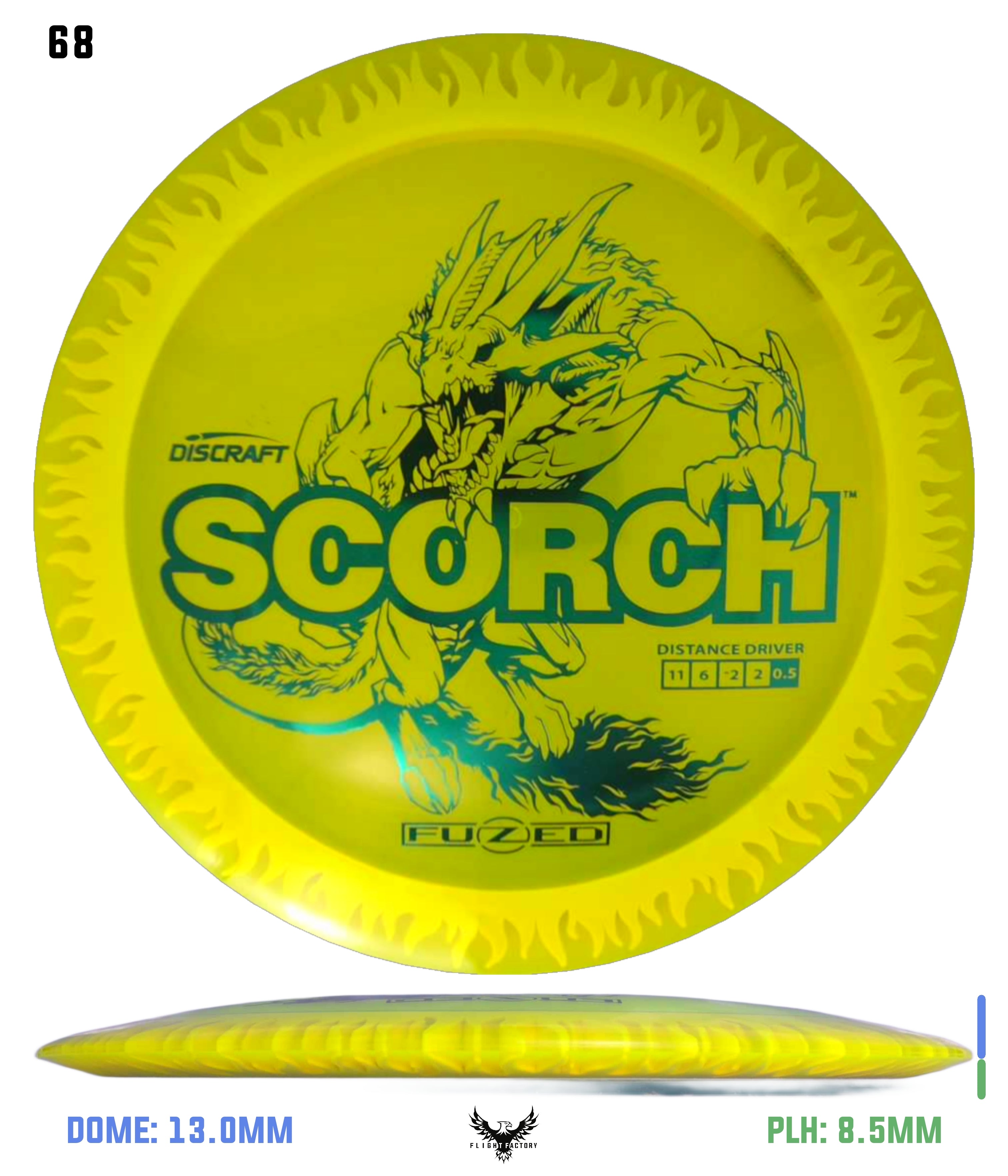 Discraft scorch flight numbers | Mapsru.com
