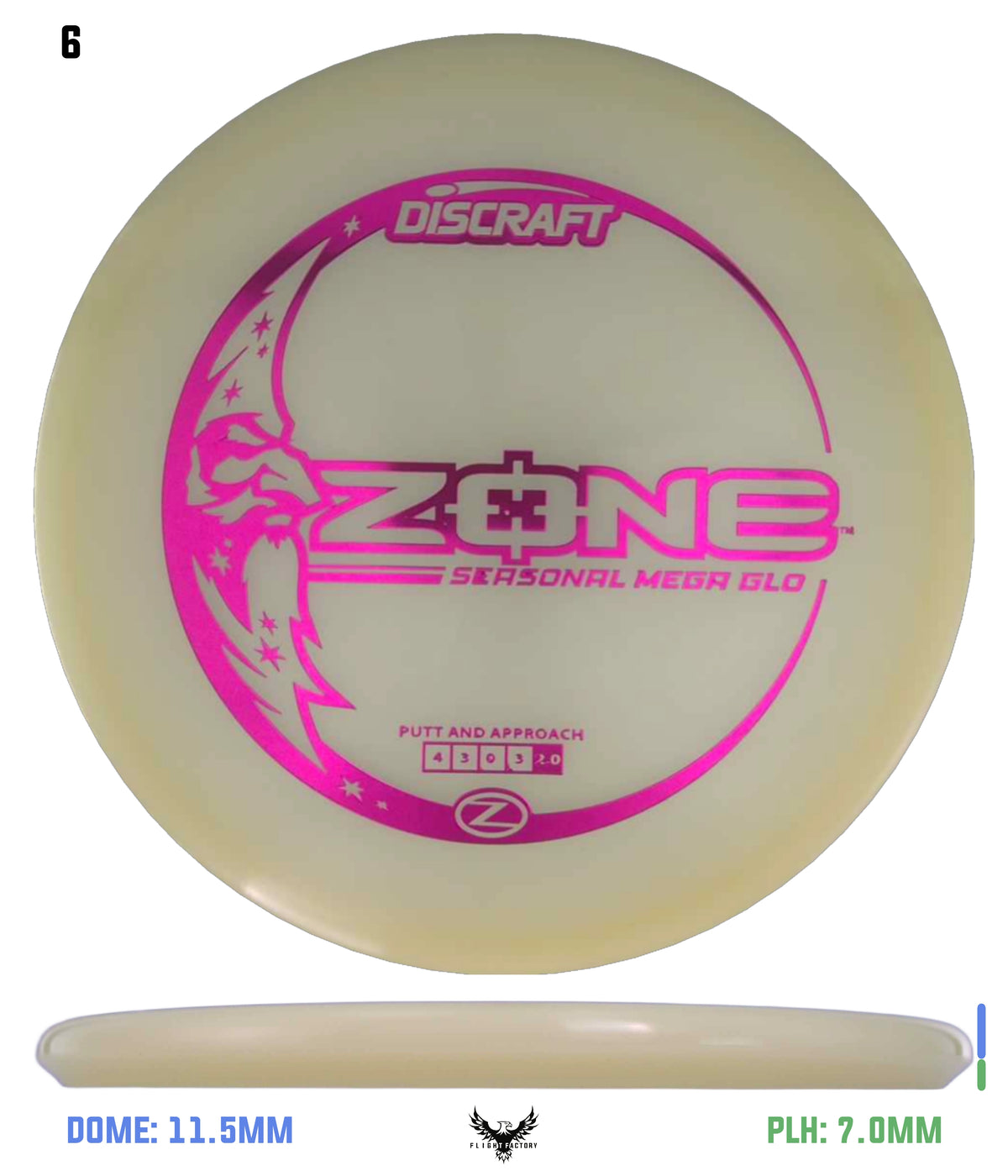 Discraft Seasonal Mega Glo Z Zone