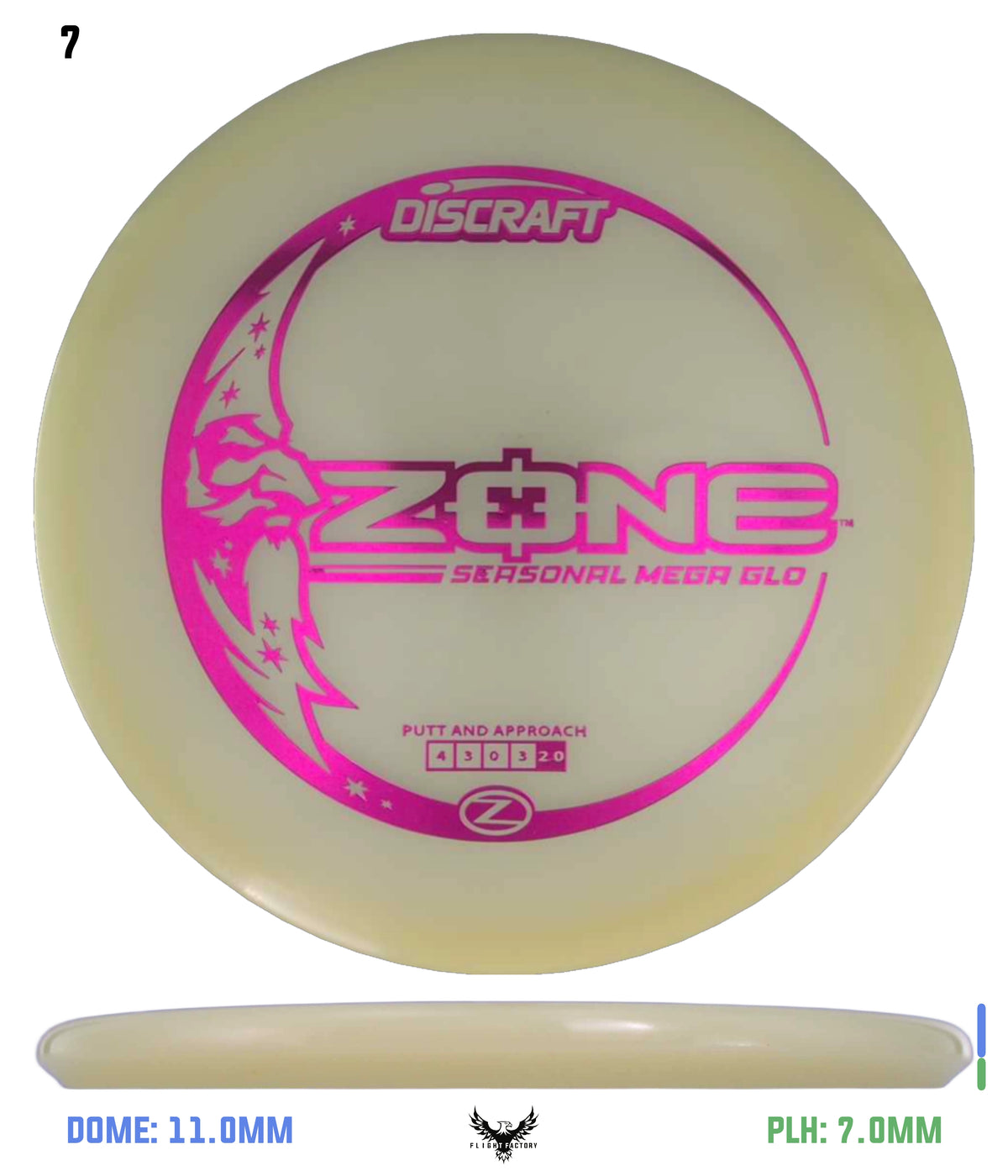 Discraft Seasonal Mega Glo Z Zone