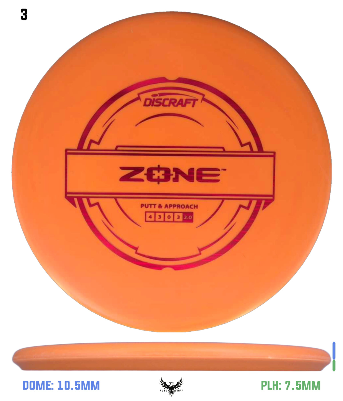 Discraft Putter Line Zone