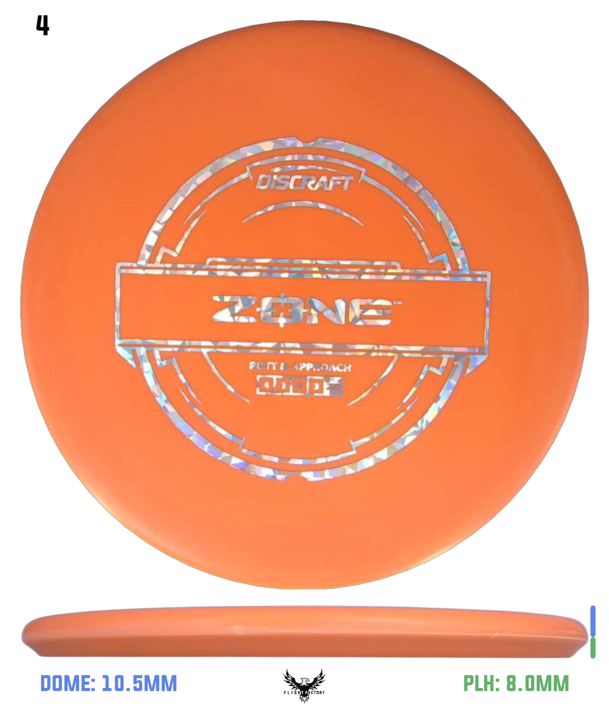 Discraft Putter Line Zone