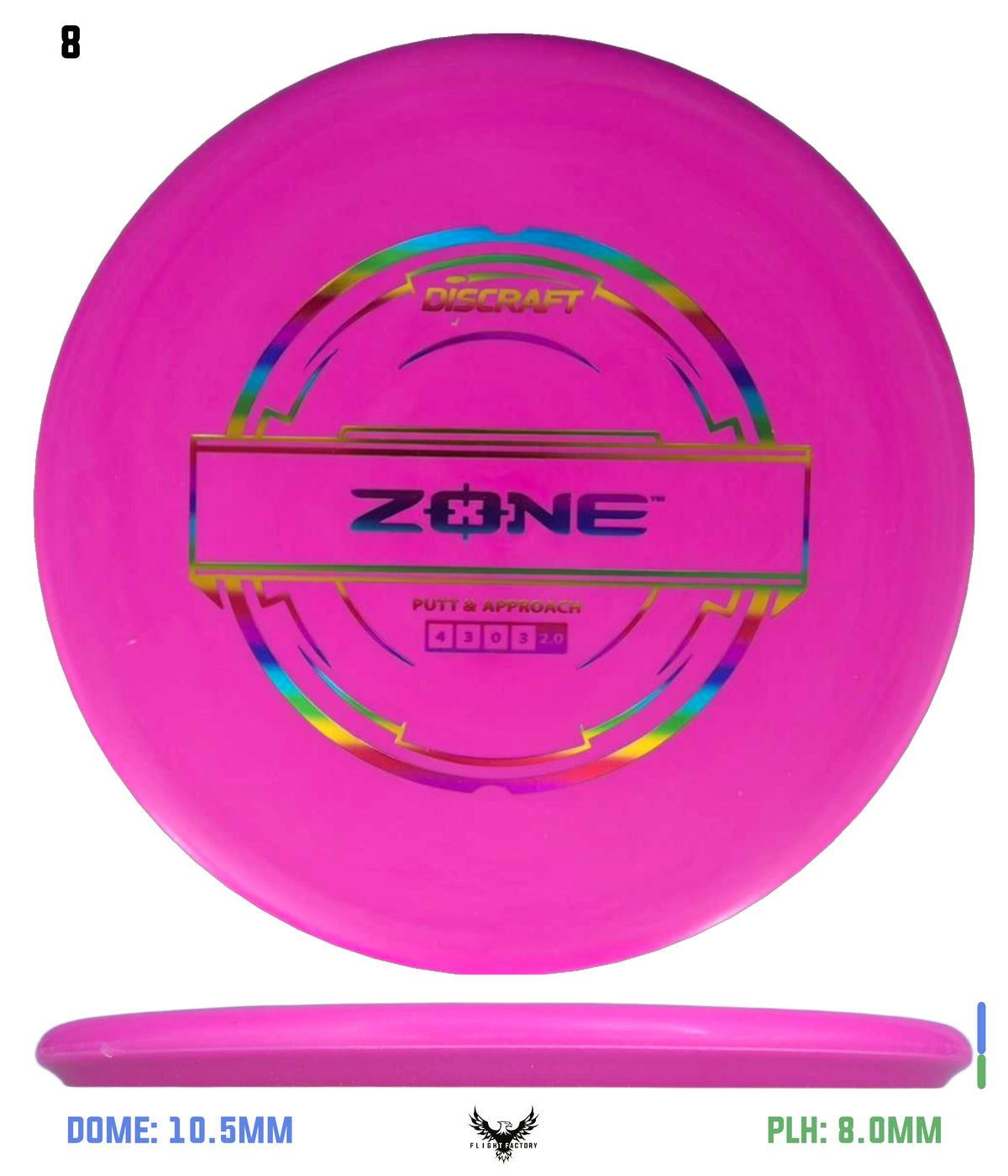 Discraft Putter Line Zone
