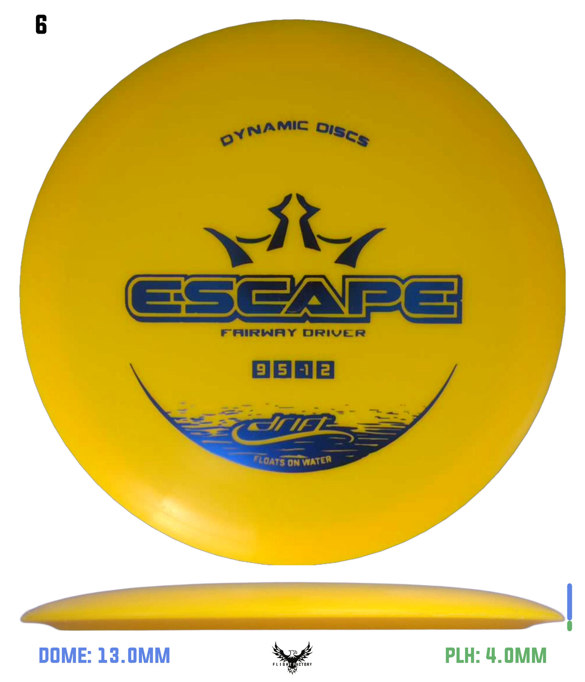 Dynamic Discs Drift Escape