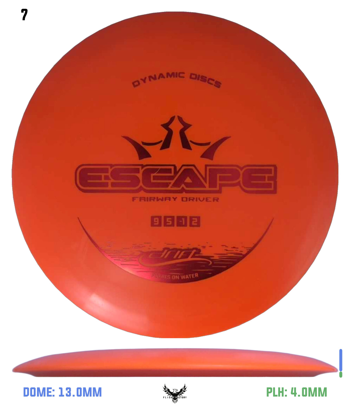 Dynamic Discs Drift Escape