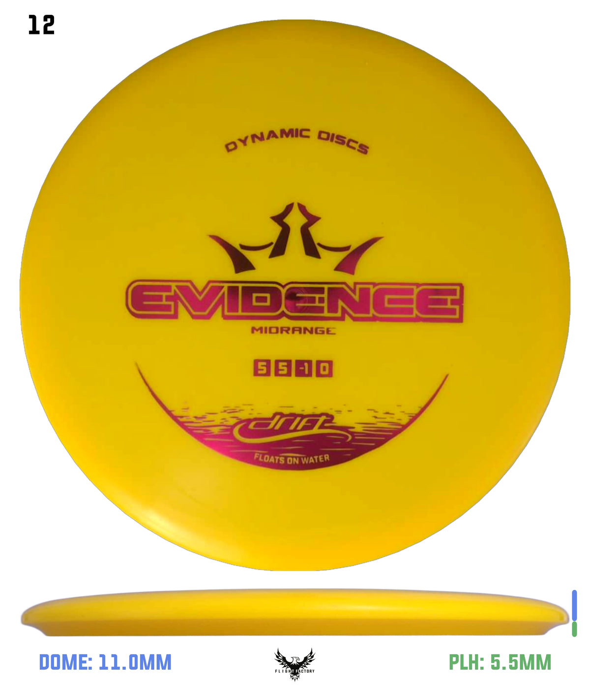 Dynamic Discs Drift Evidence