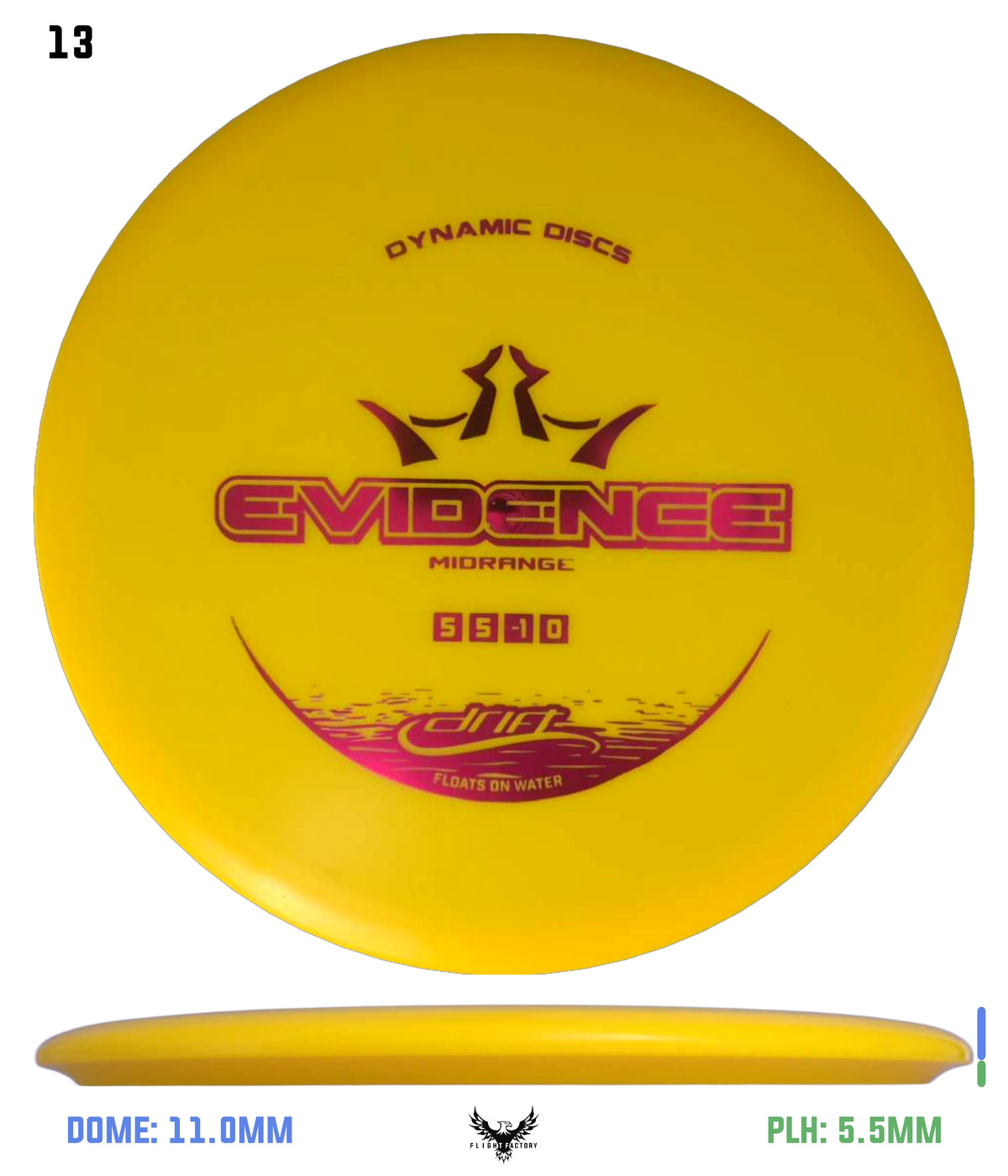 Dynamic Discs Drift Evidence