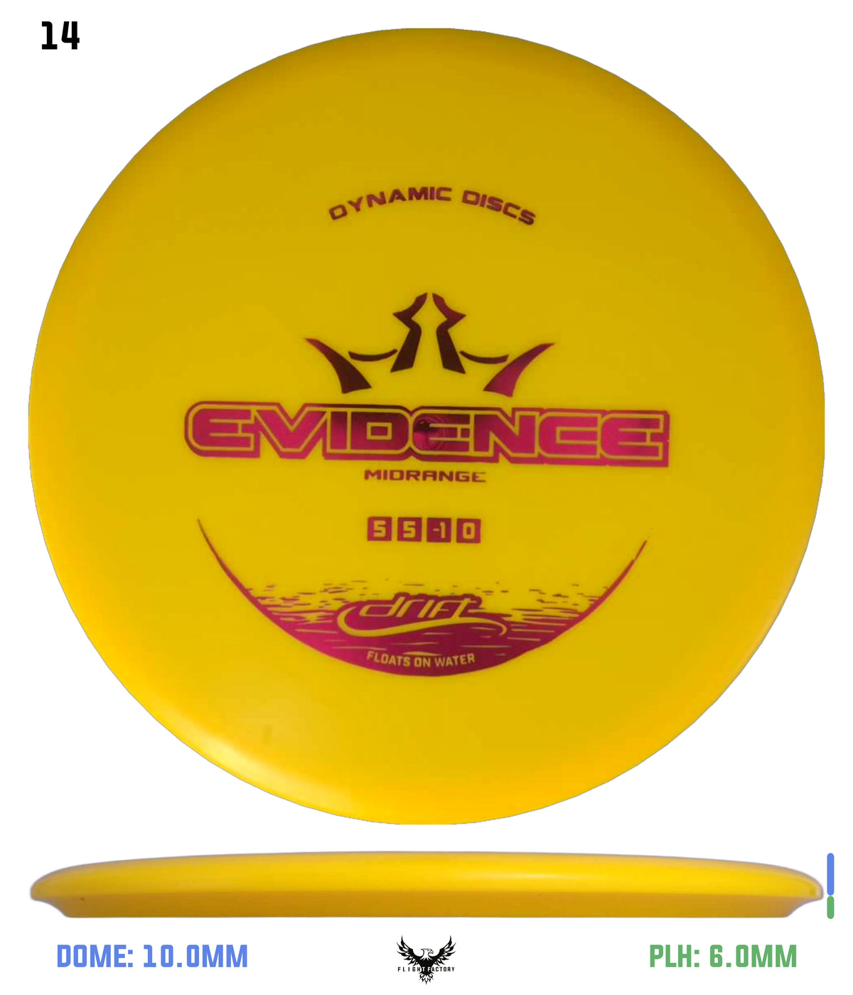 Dynamic Discs Drift Evidence