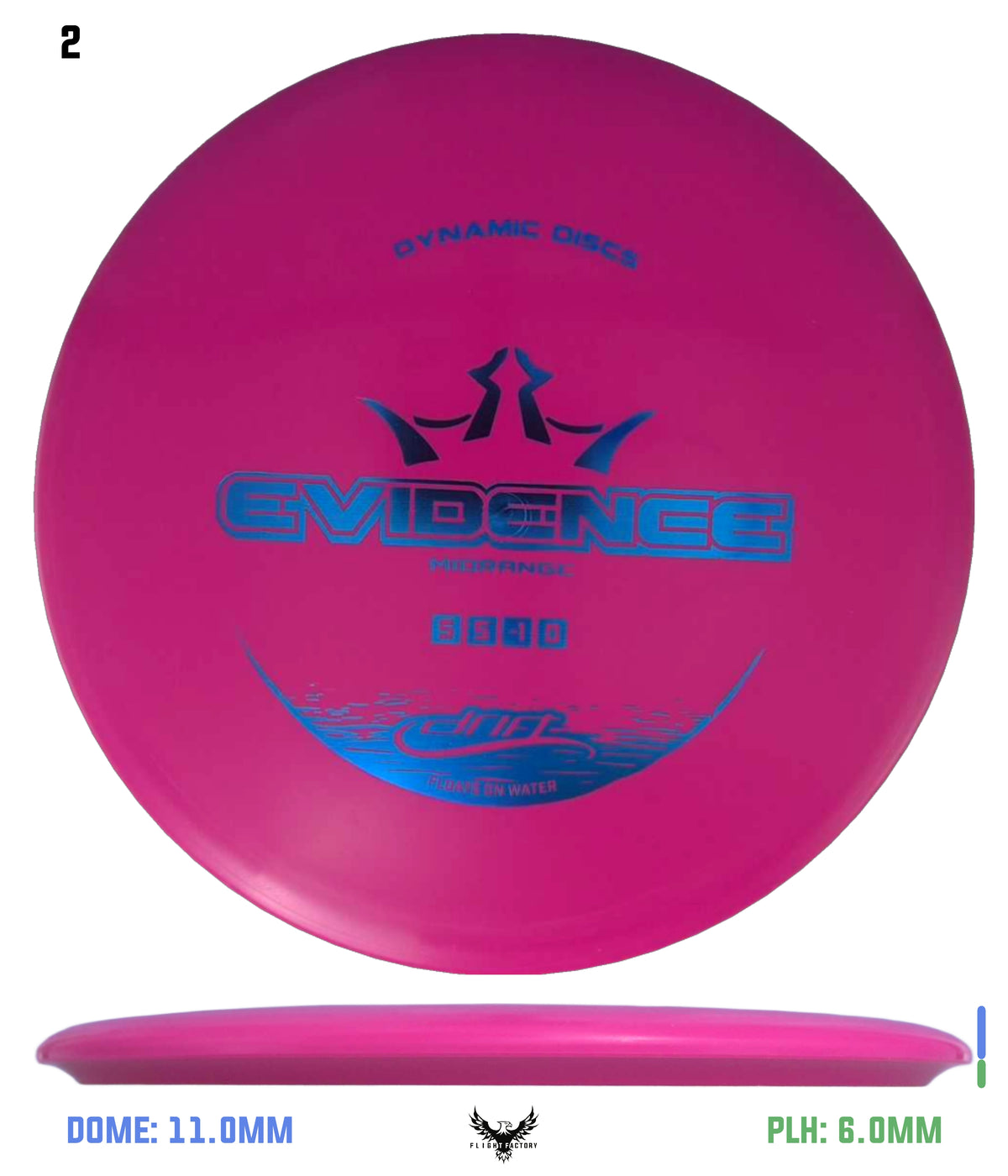 Dynamic Discs Drift Evidence