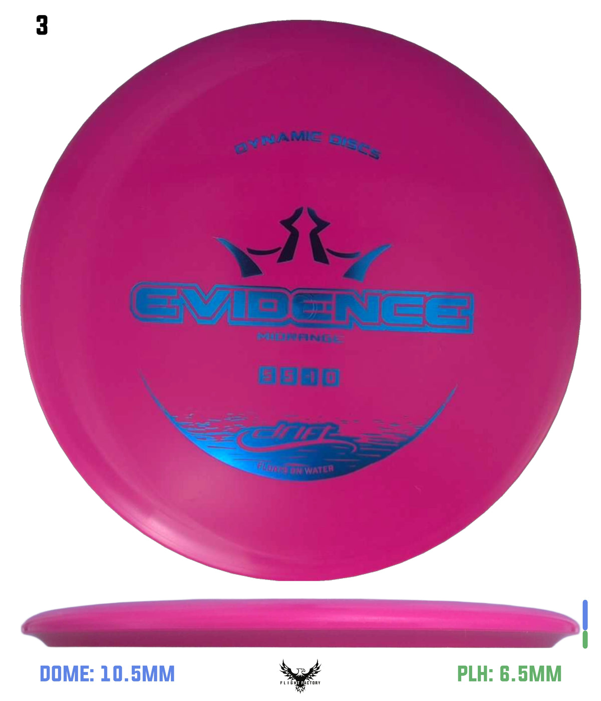 Dynamic Discs Drift Evidence