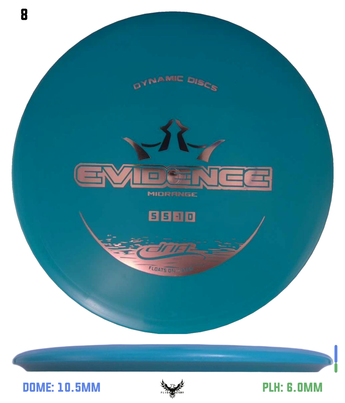 Dynamic Discs Drift Evidence